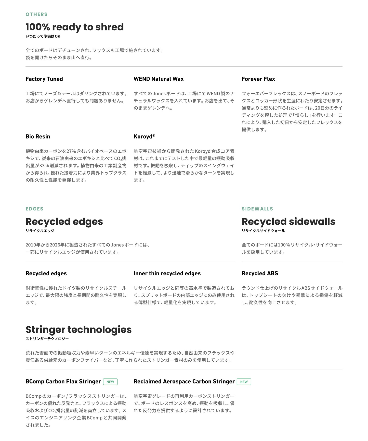 スいちご 様用JONES Twin Sister 149cm Women's Twin Sister Snowboard