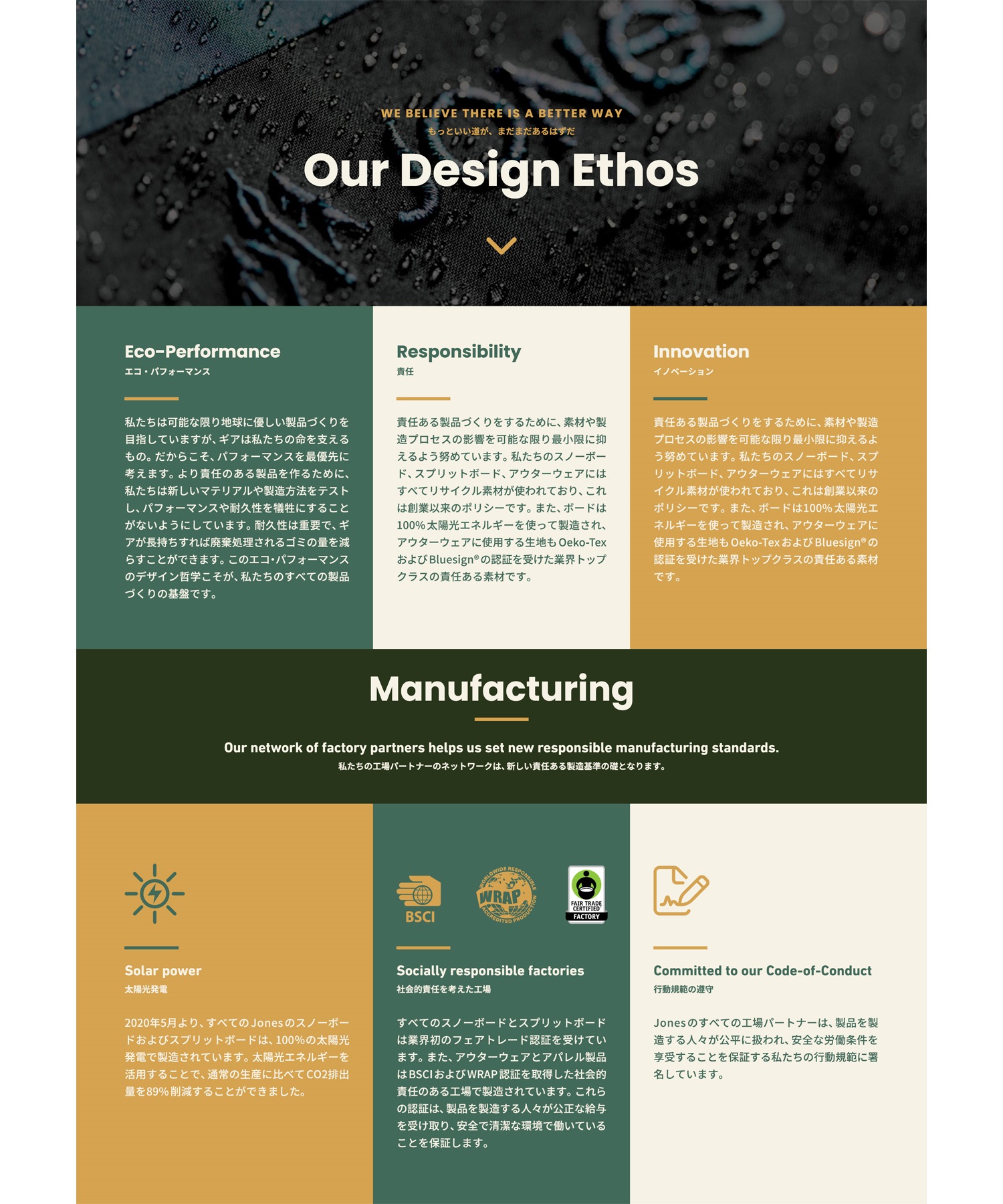 JONES ジョーンズ スノーボード 板 レディース W DREAM WEAVER 2.0