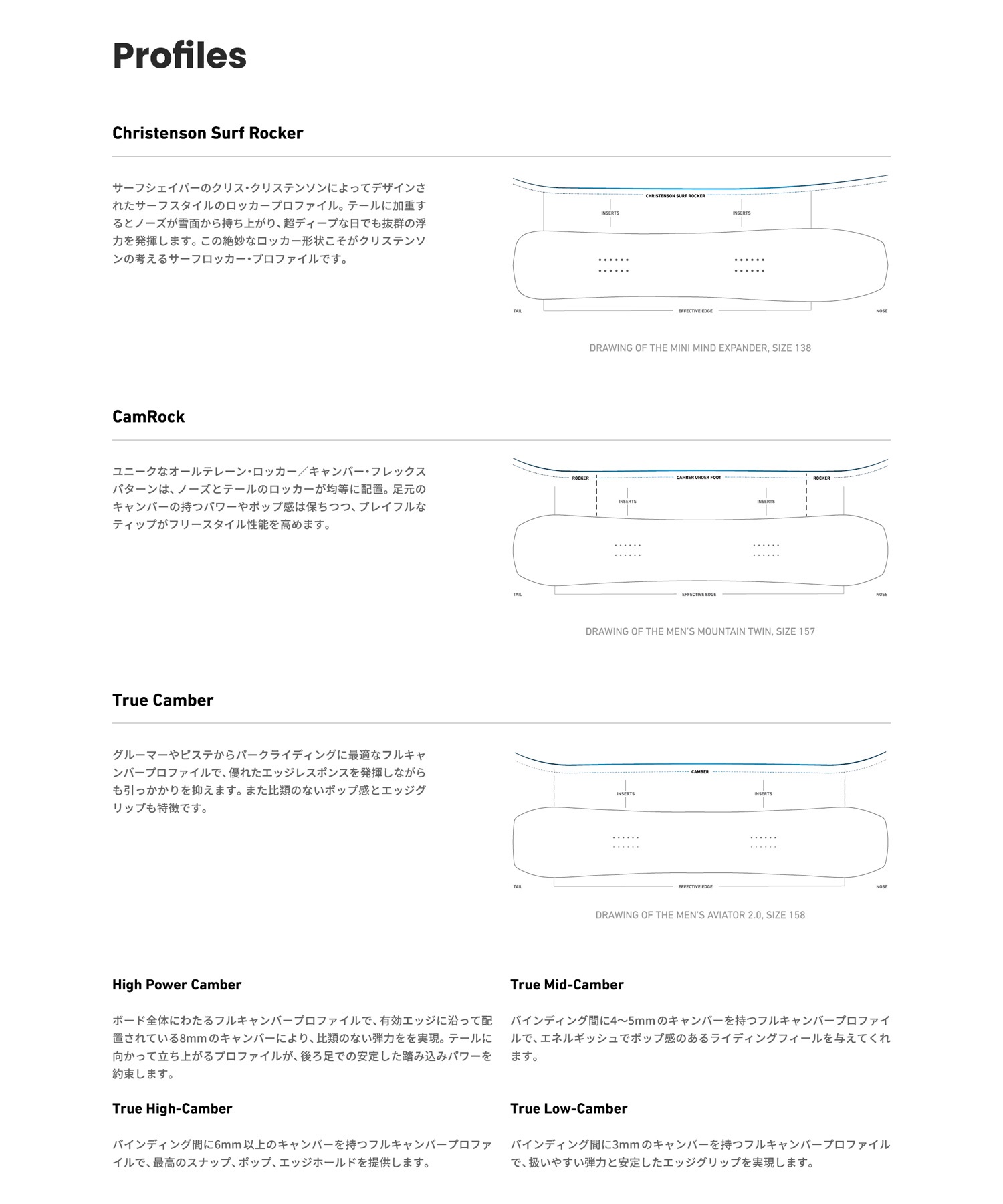 JONES ジョーンズ マウンテン ツイン スノーボード 板 メンズ 25-26 MM
