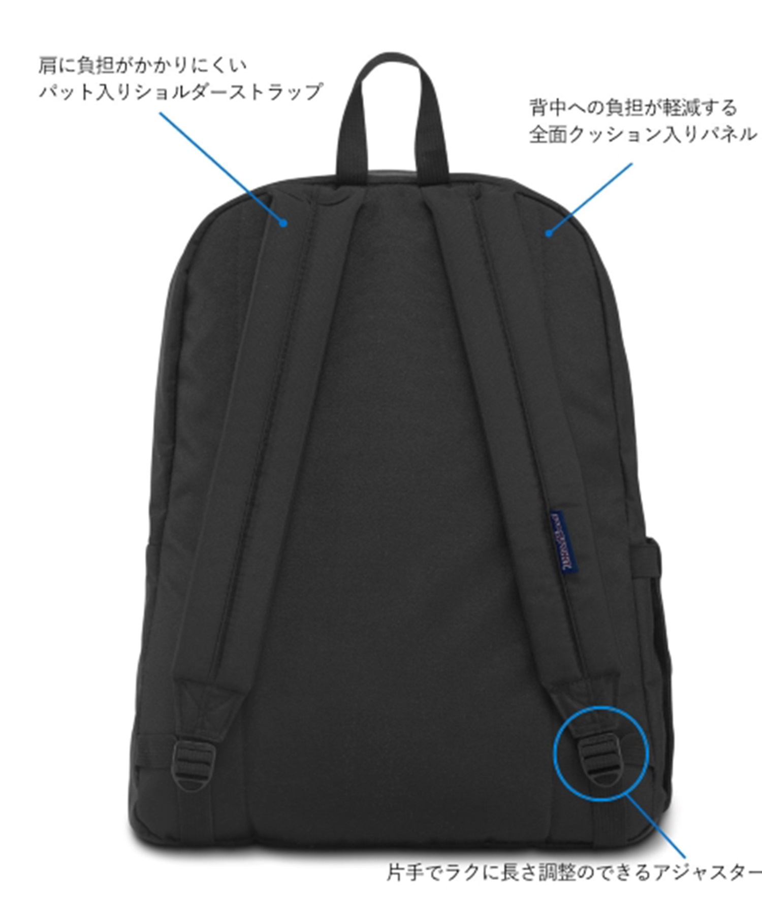 JANSPORT ジャンスポーツ バックパック リュックサック