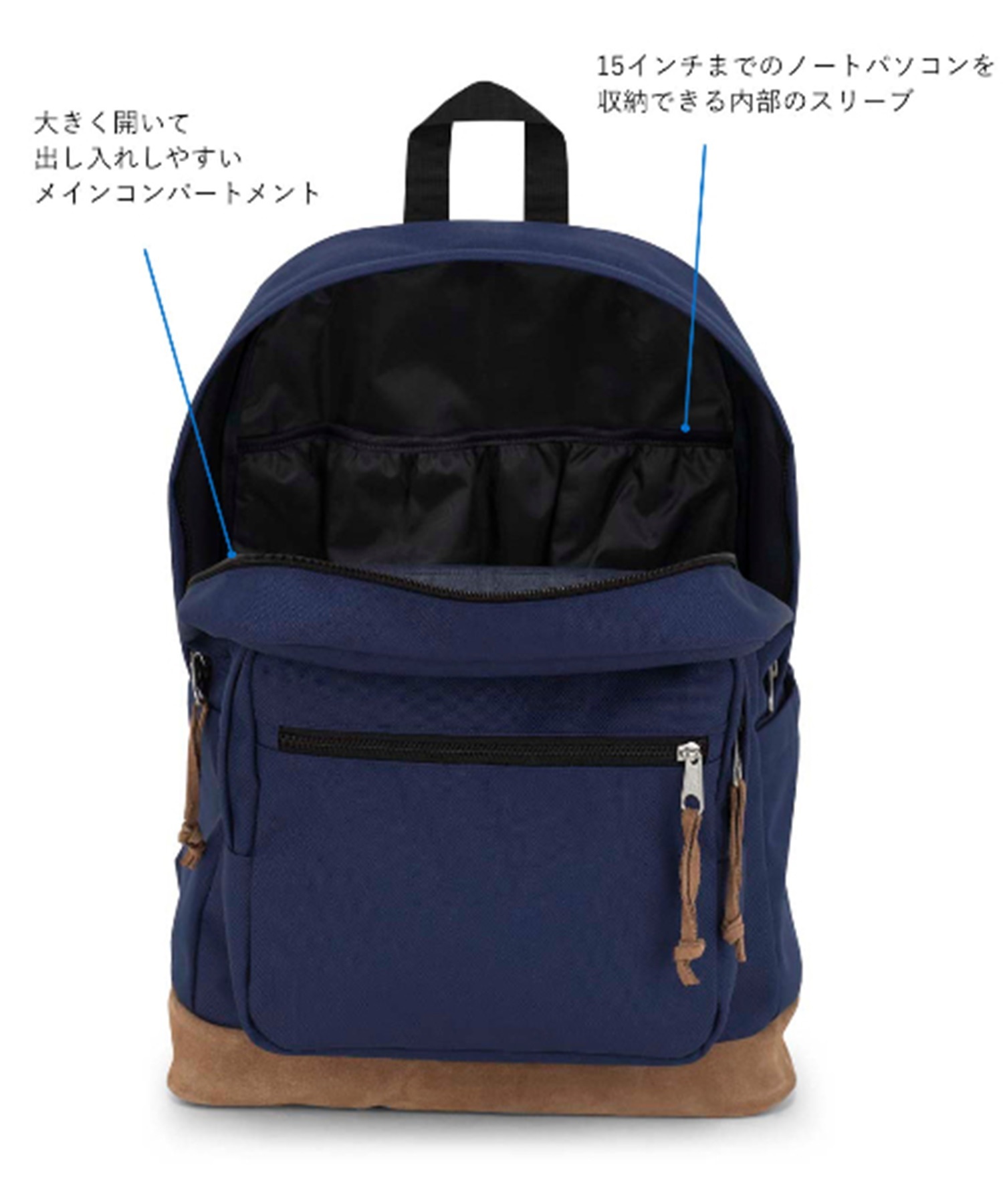JANSPORT ジャンスポーツ バックパック リュックサック RIGHT PACK