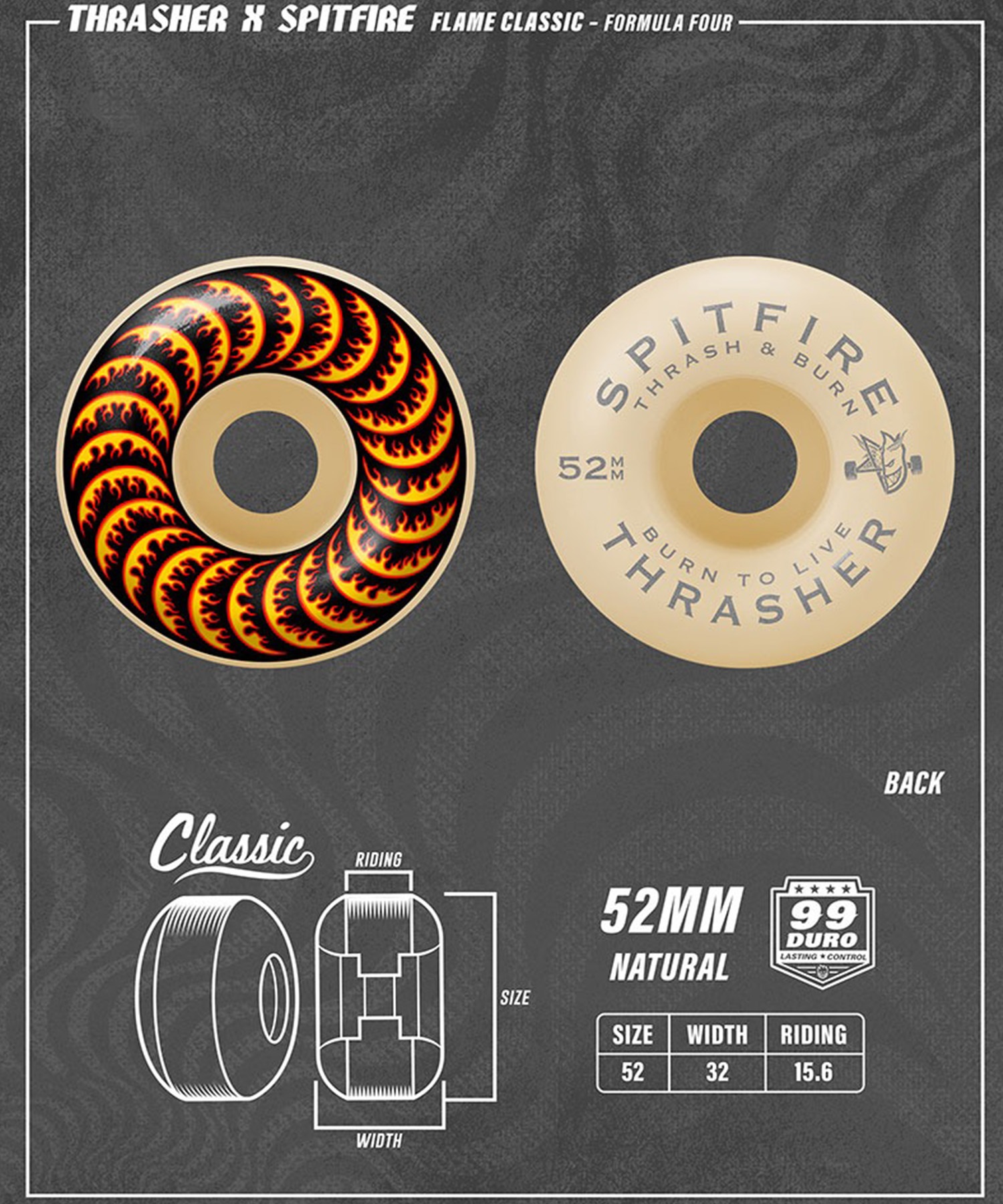 SPITFIRE WHEELS スピットファイヤー スケートボード ウィール CLASSIC F4 52mm 99A FLAME CLASSIC ムラサキスポーツ(WHT-52mm)