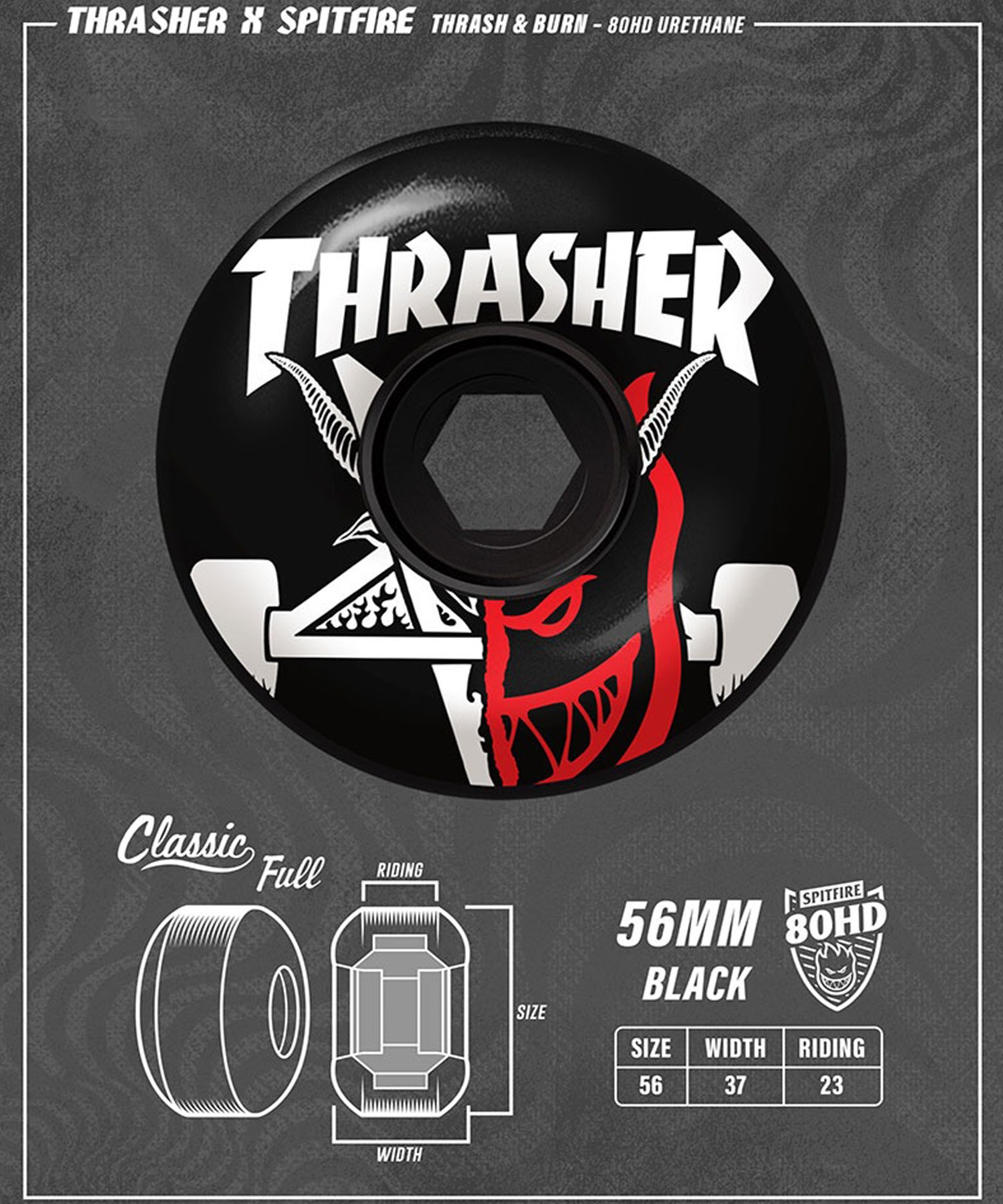 SPITFIRE WHEELS スピットファイヤー スケートボード ウィール CLASSIC