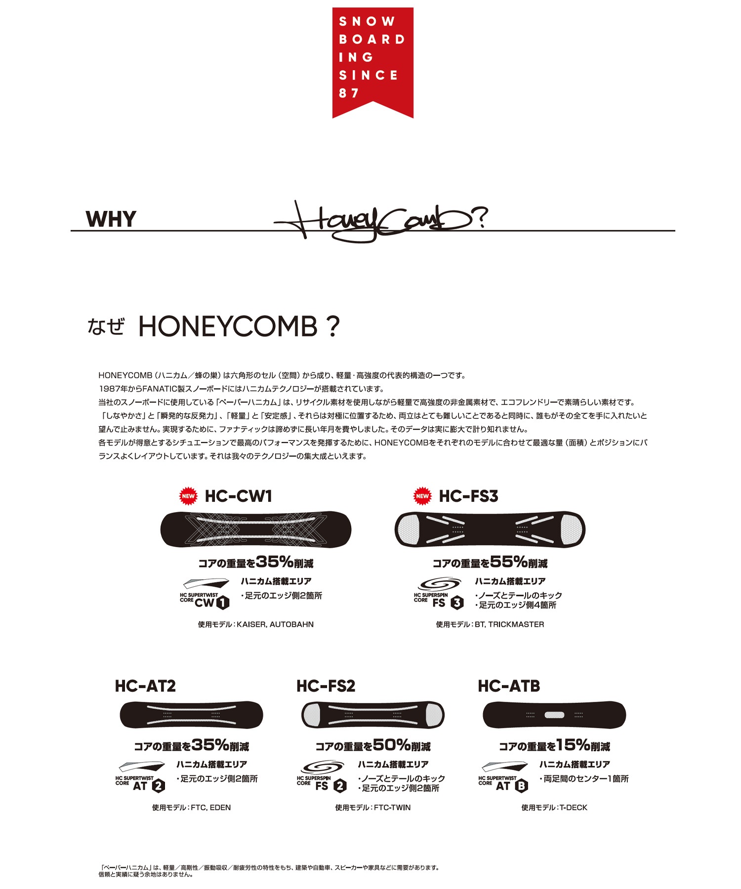 FANATICファナティックFTC-TWIN CBC 154cm 15-16 楽天市場】【スーパーSALE特別価格】22-23 FANATIC