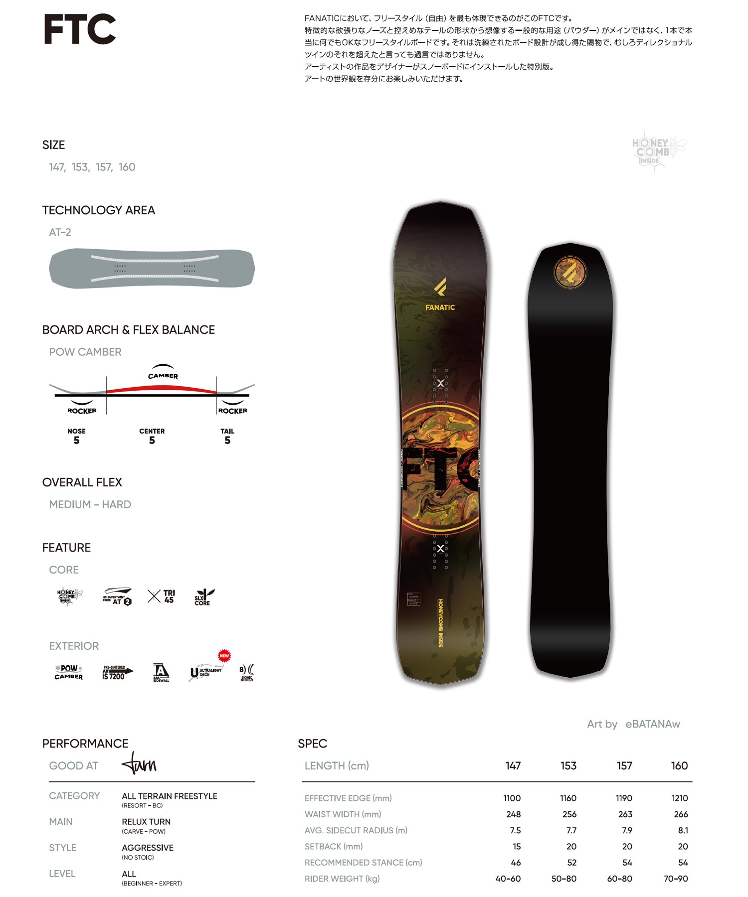 早期購入】 FANATIC ファナティック スノーボード 板 メンズ FTC