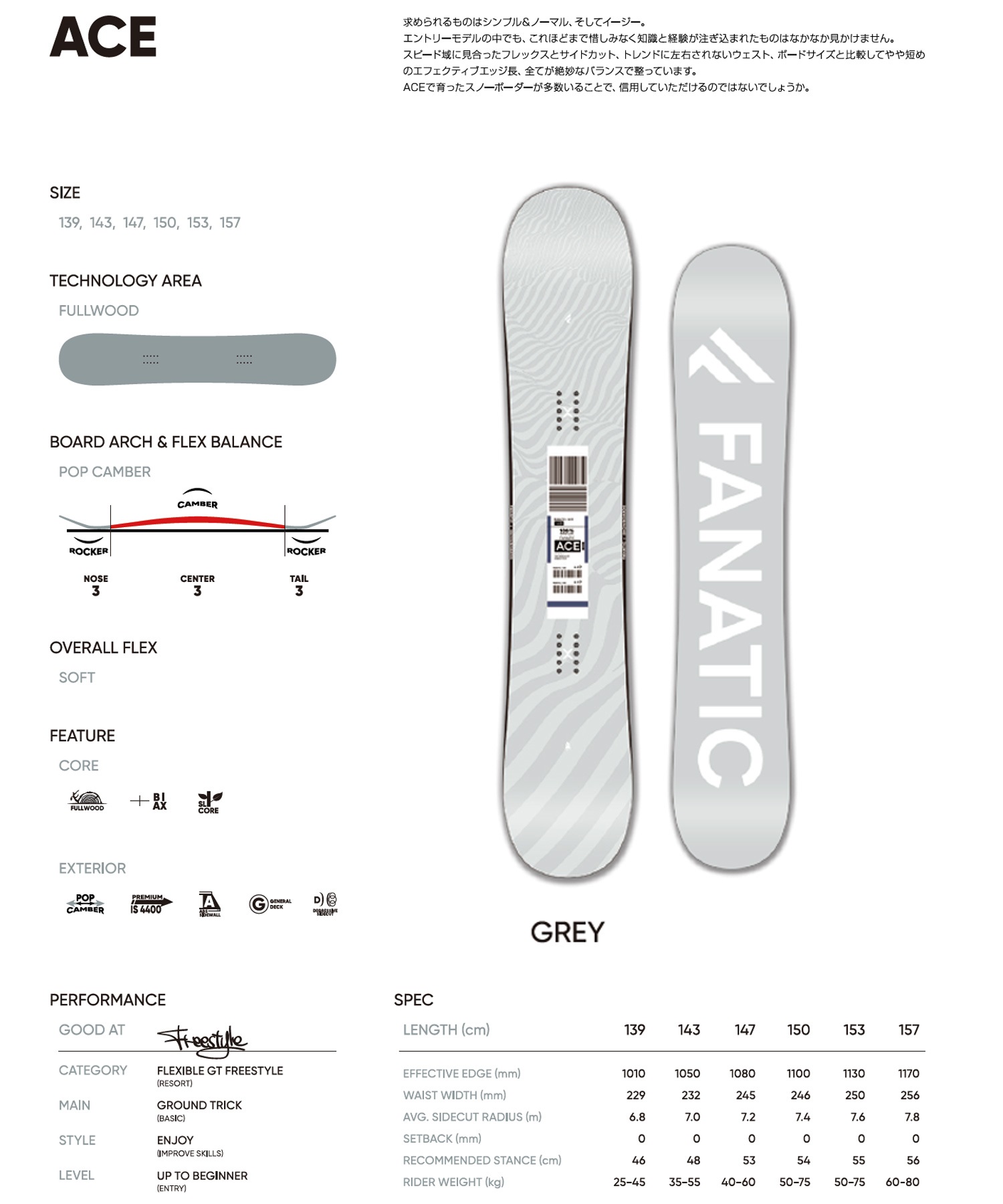 早期購入】 FANATIC ファナティック スノーボード 板 ユニ