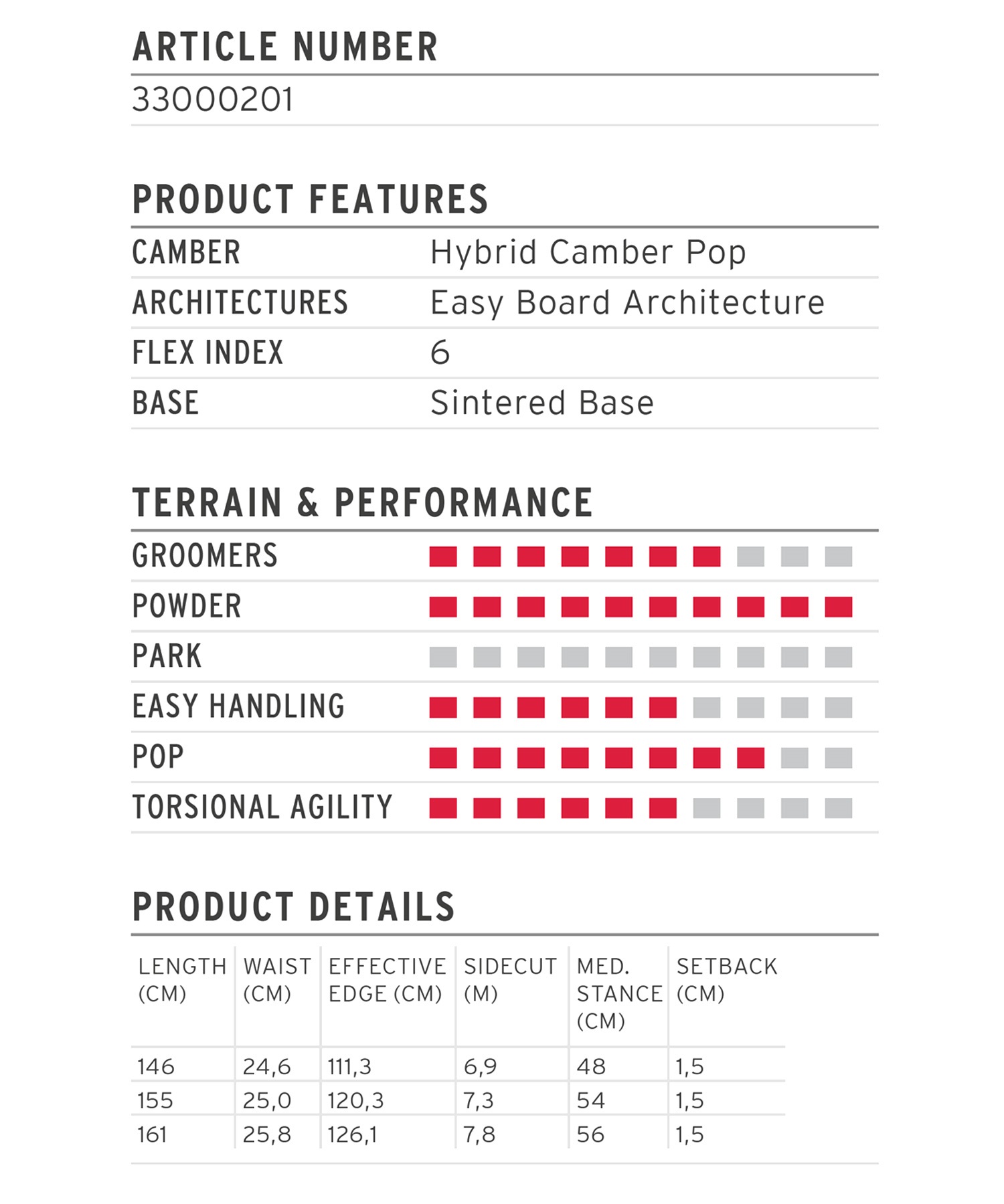 HEAD ヘッド ヴォイ スプリットボード スノーボード 板 メンズ 25-26