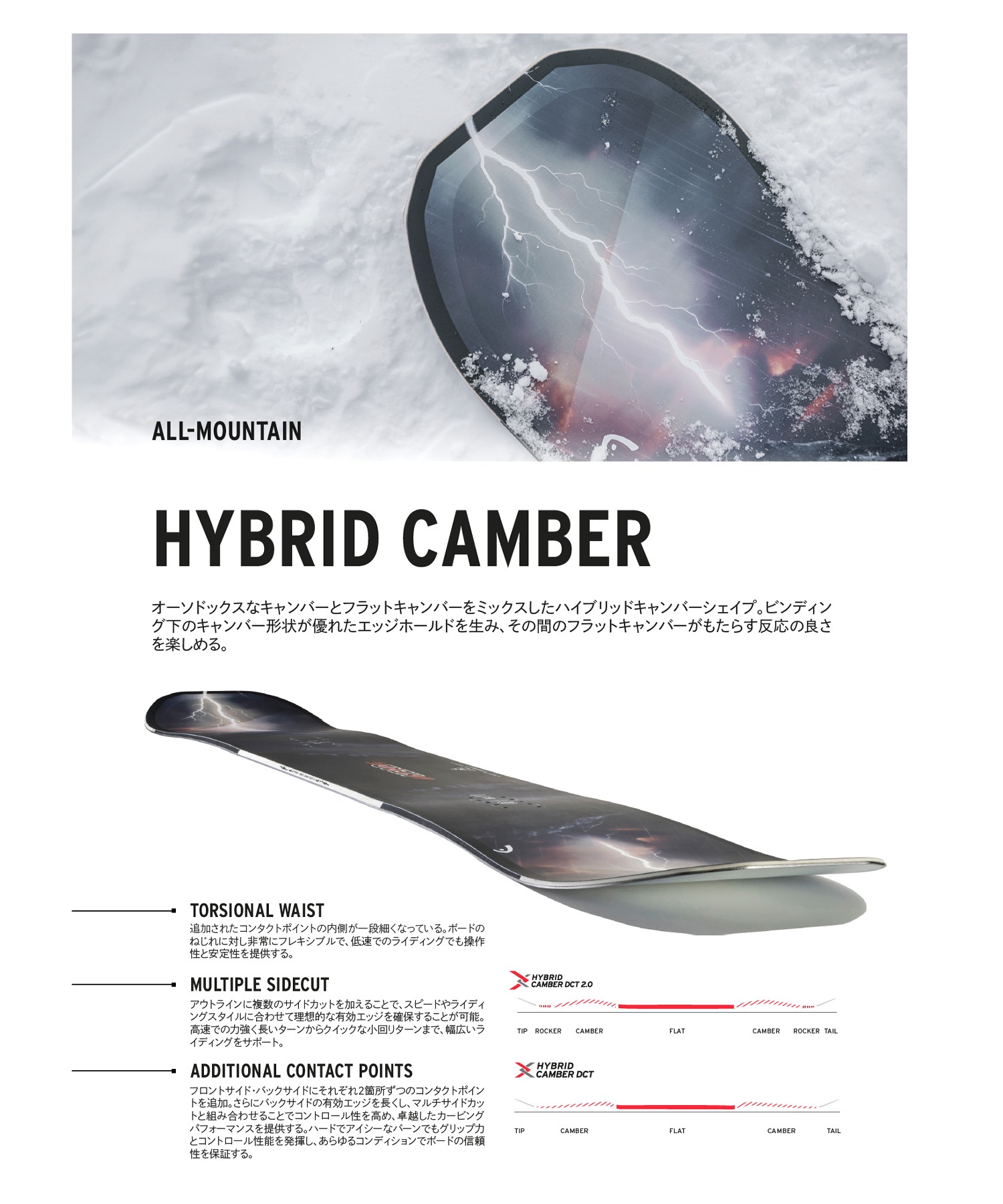 HEAD ヘッド ヴォイ スプリットボード スノーボード 板 メンズ 25-26