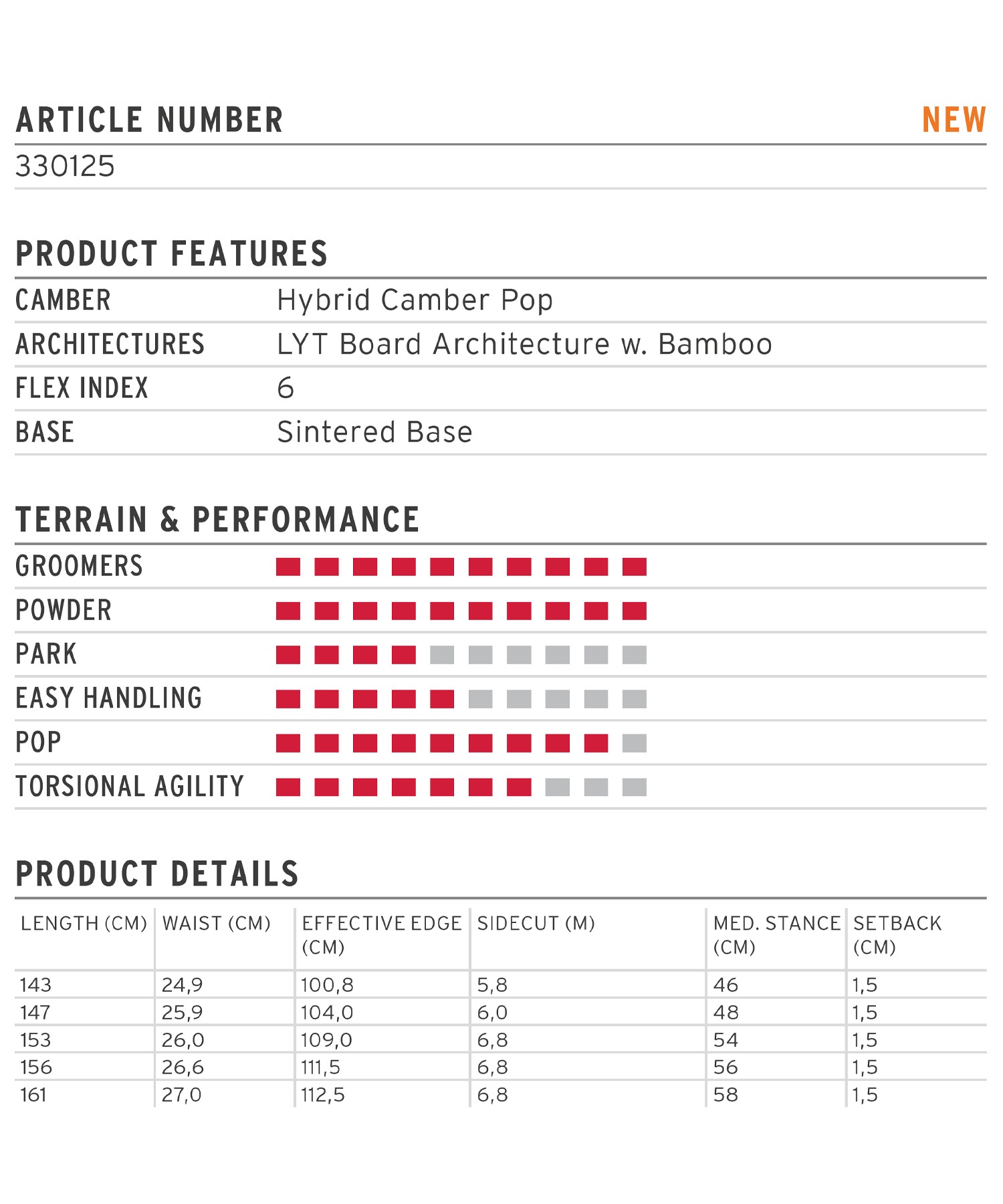 HEAD ヘッド デイ ライト スノーボード 板 ユニセックス 25-26 MM H8