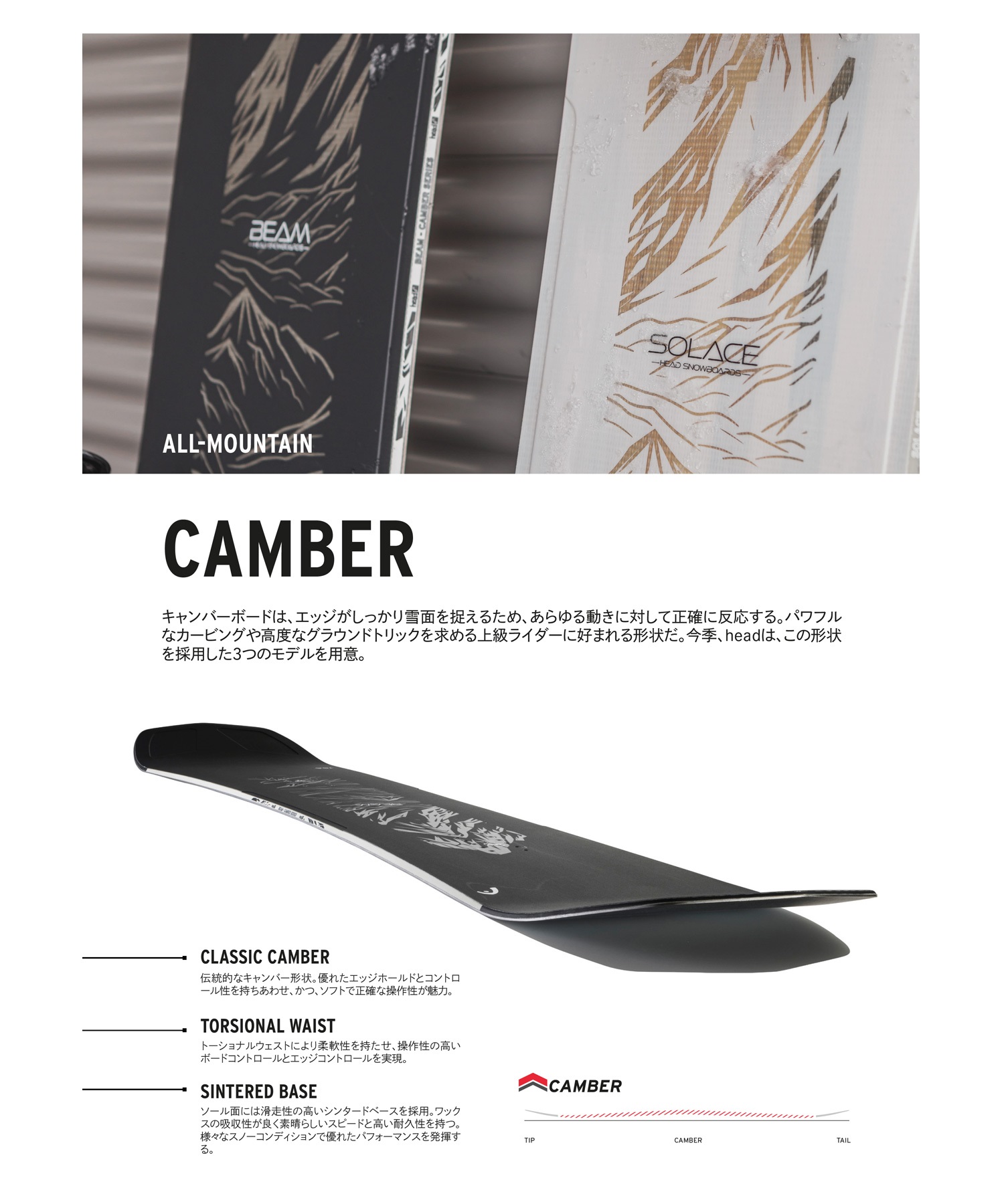 HEAD ヘッド BEAM スノーボード 板 メンズ ムラサキスポーツ 25-26