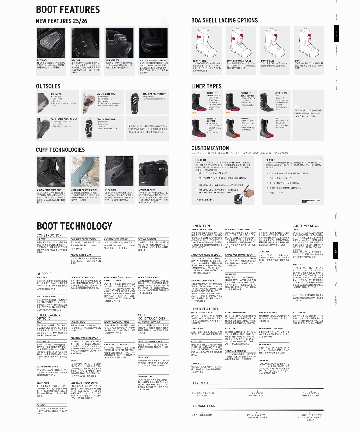 HEAD ヘッド TIARA BOA FOCUS スノーボード ブーツ レディース
