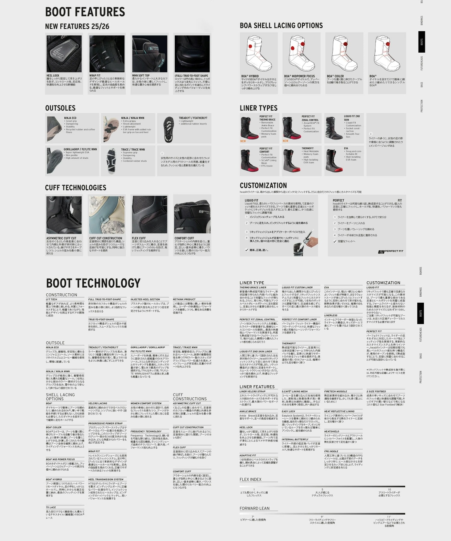 HEAD ヘッド REV BOA スノーボード ブーツ メンズ ムラサキスポーツ 25