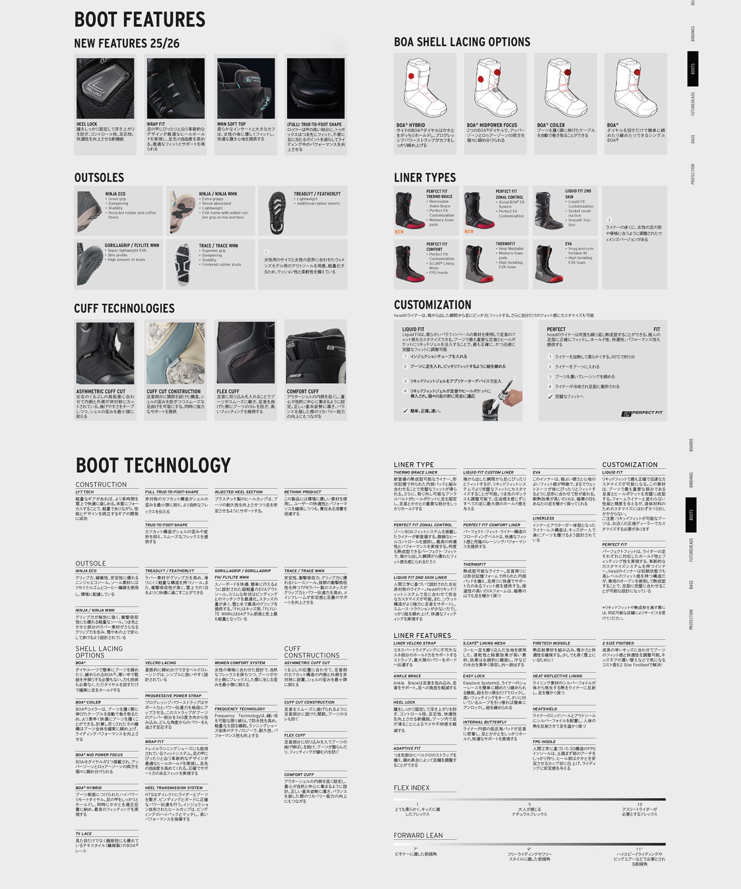 HEAD ヘッド QUANTOS BOA Focus スノーボード ブーツ レディース
