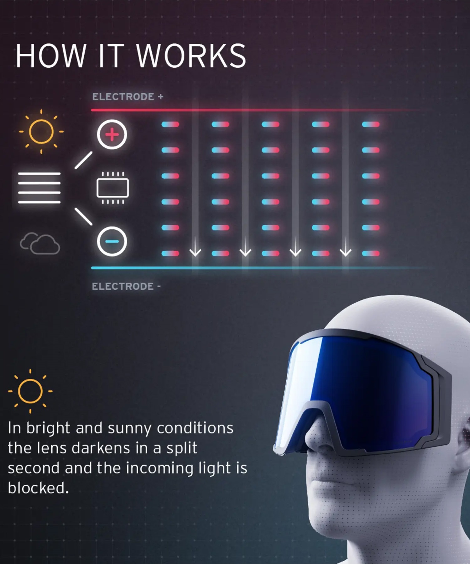 HEAD ヘッド スノーボード ゴーグル ユニセックス NEVES SUNSCREEN