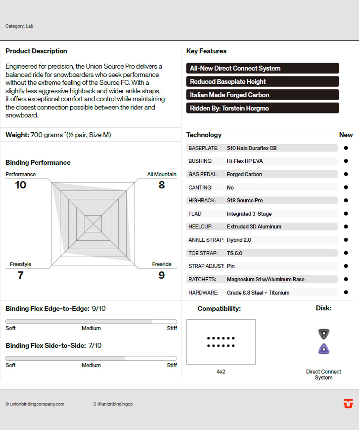 UNION ユニオン SOURCE PRO スノーボード バインディング ビンディング