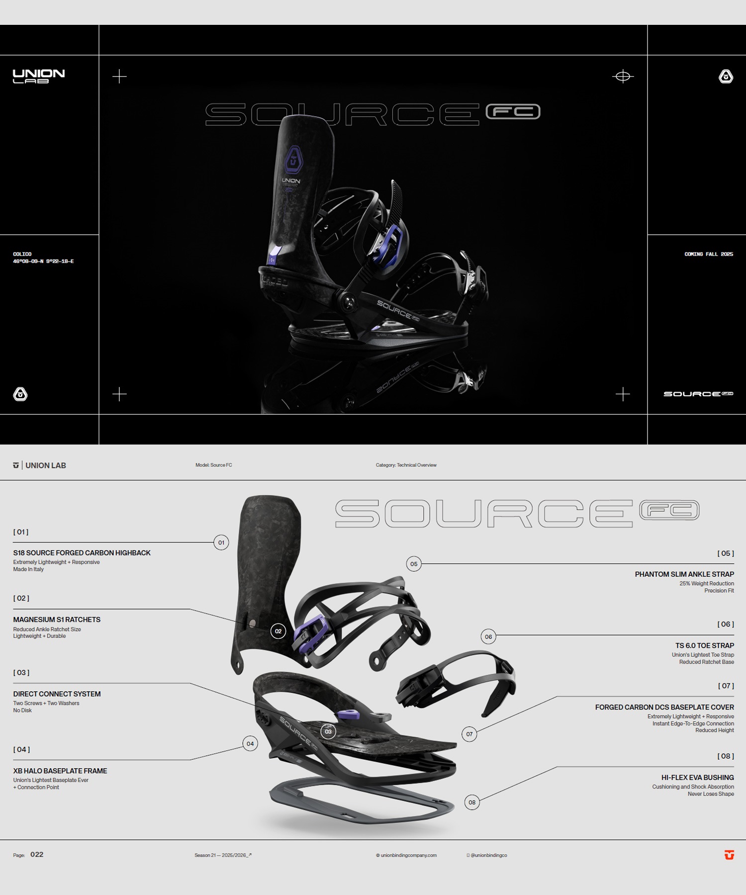 早期購入】 UNION ユニオン スノーボード バインディング