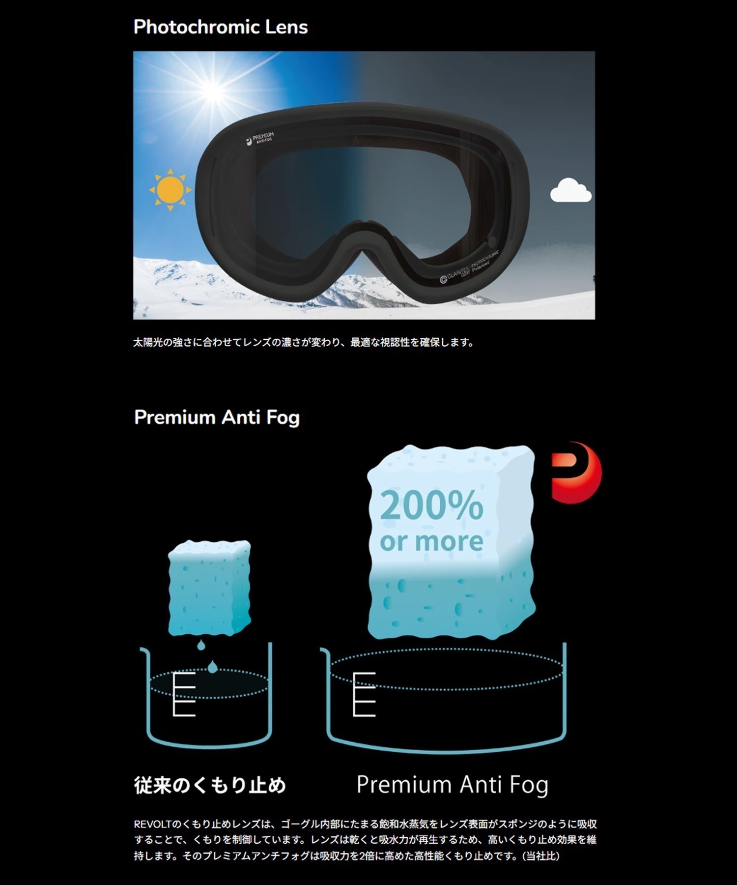 REVOLT リボルト SUPER LIGHT FRAME MODERN 調光 スノーボード ゴーグル ユニセックス ムラサキスポーツ 25-26モデル MM J30 【2526】(BCP-ONE)