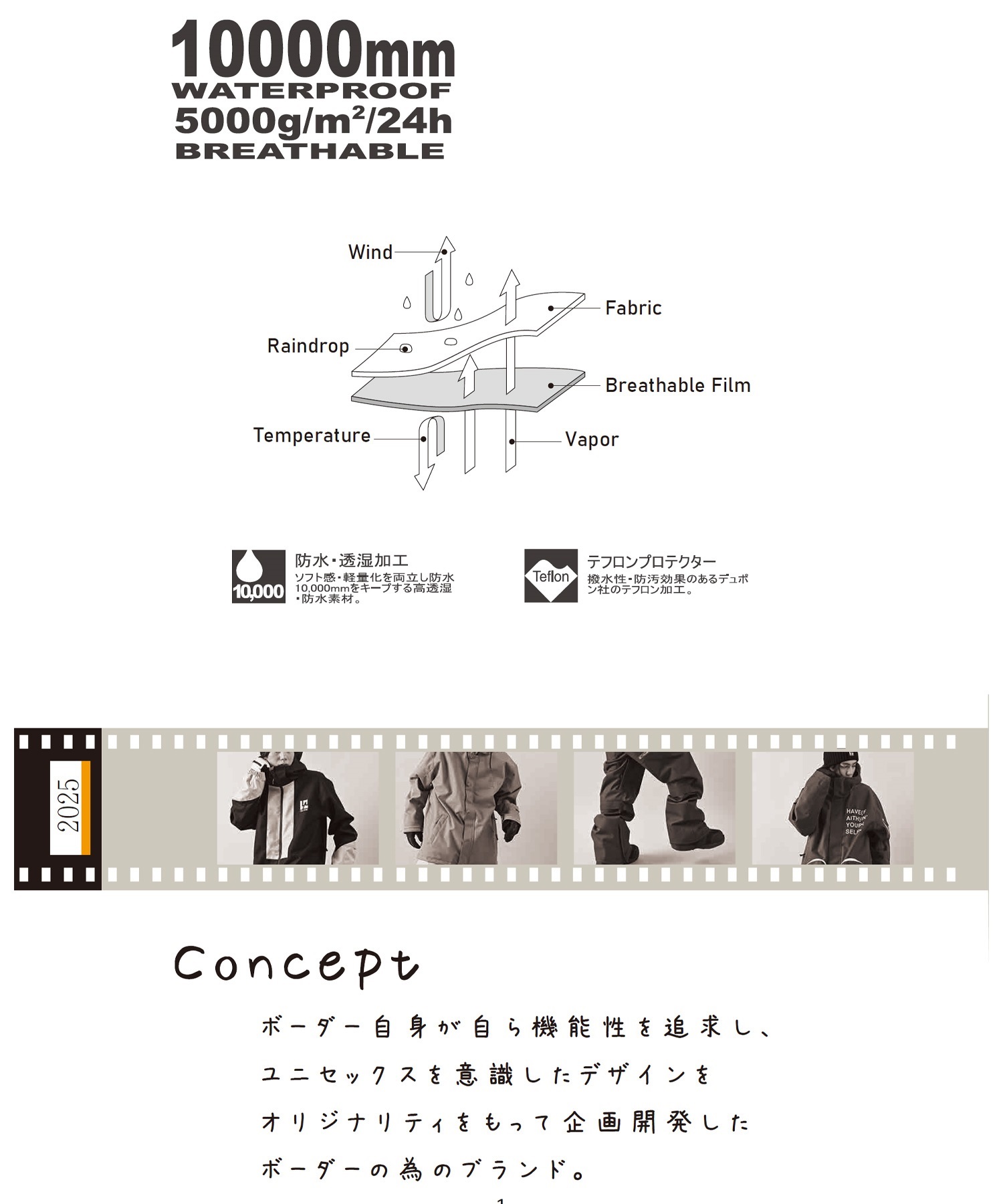 2526】YELJAM イエロージャム スノーボード ウェア ジャケット ユニ