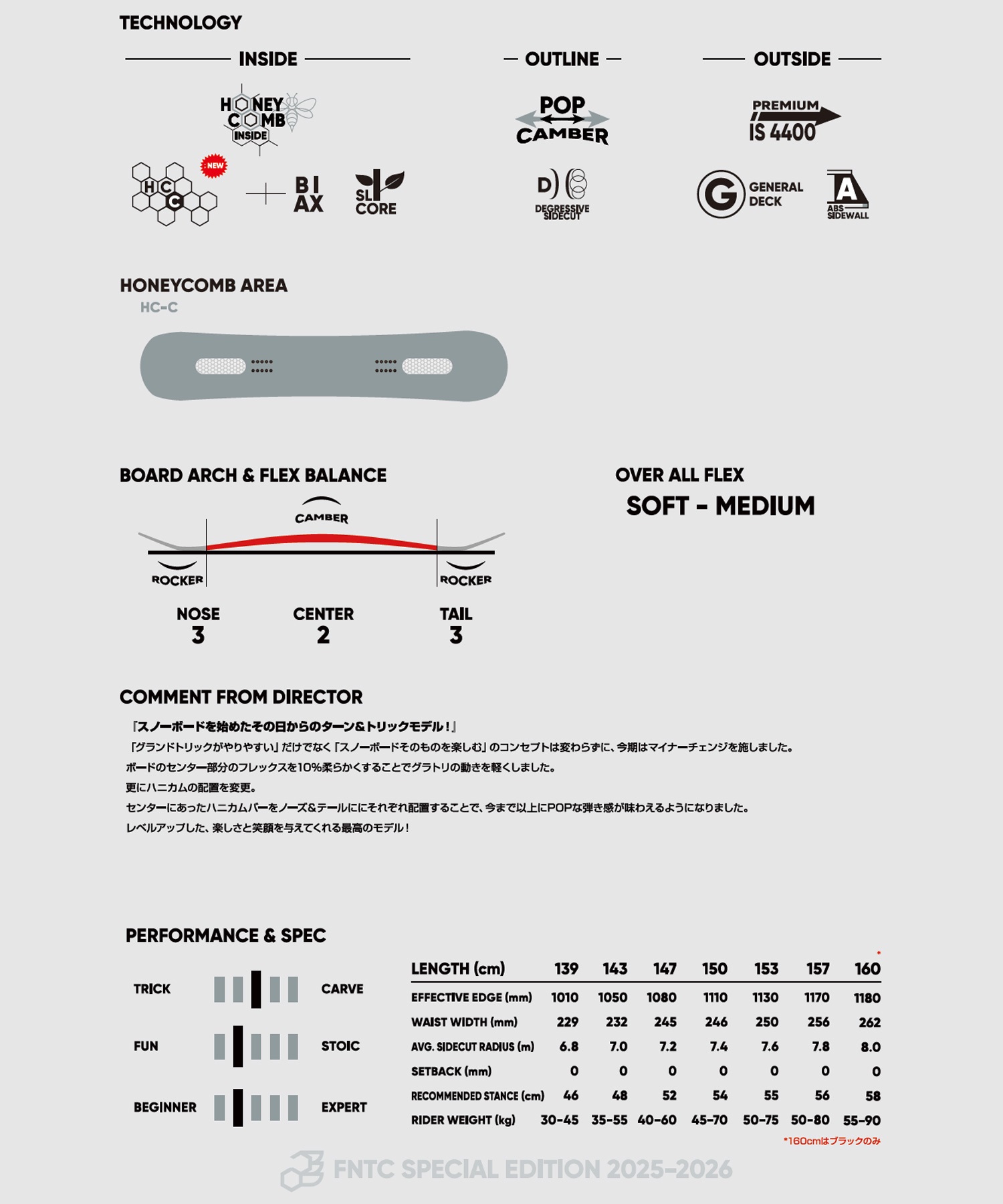FNTC エフエヌティーシー スノーボード 板 ユニセックス TNT-C