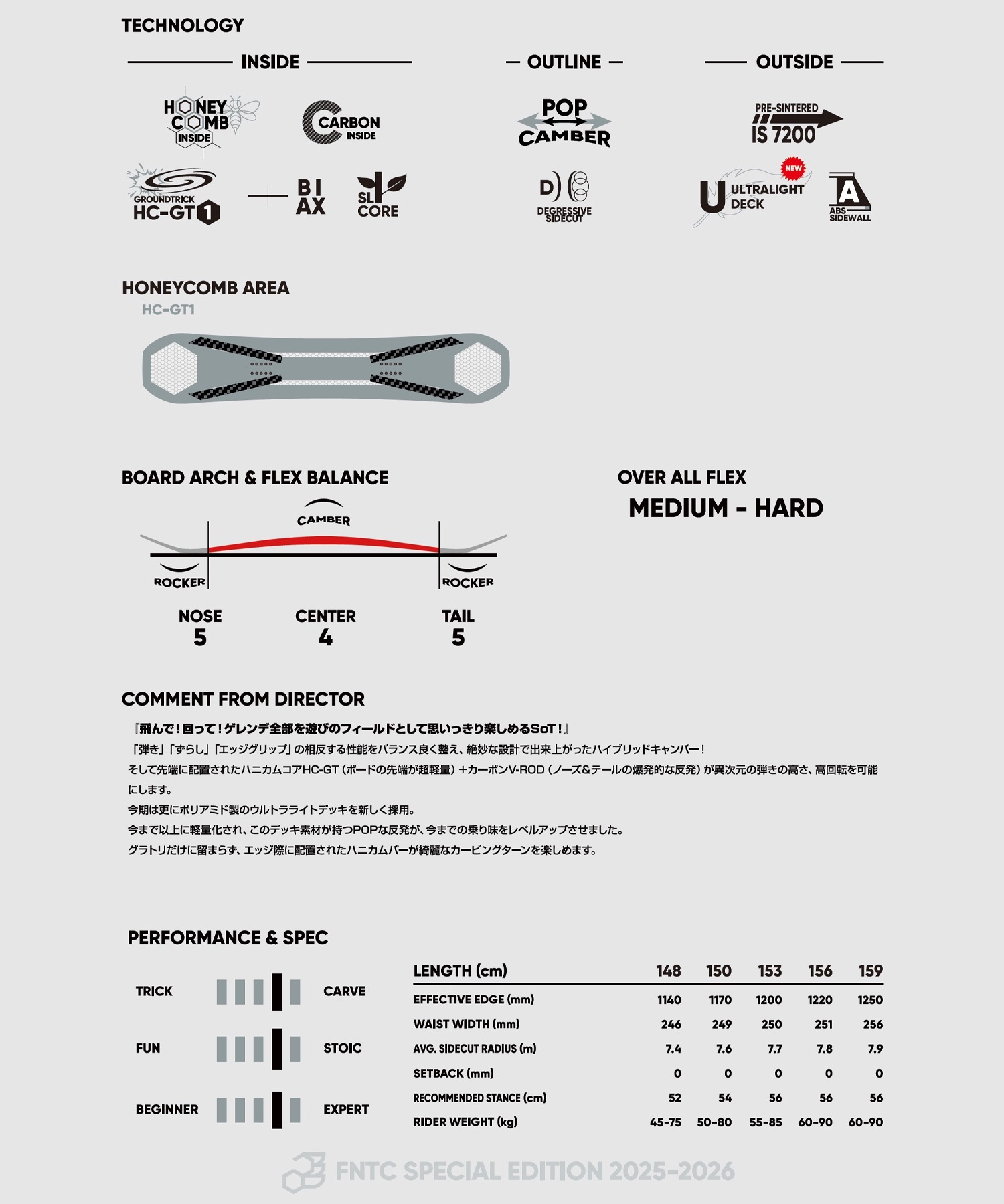早期購入】 FNTC エフエヌティーシー スノーボード 板 メンズ