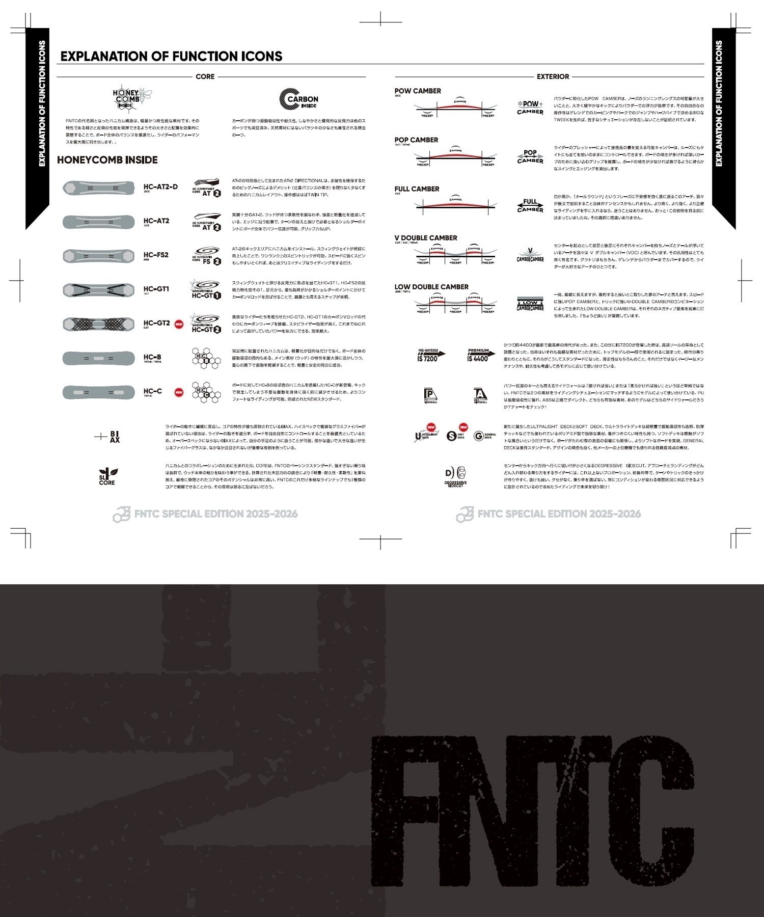 早期購入】 FNTC エフエヌティーシー スノーボード 板 ユニ
