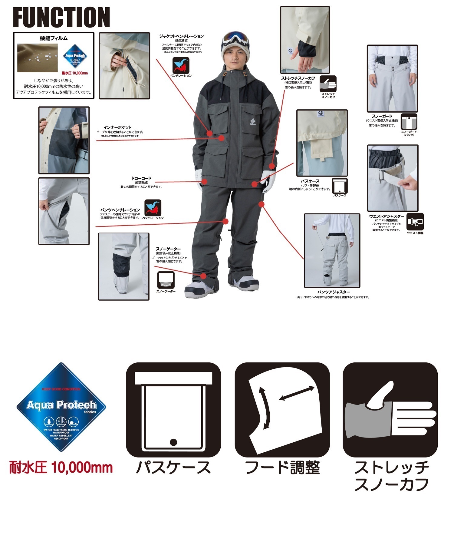 GRAVERCREEK グラバークリーク スノーボード ウェア ジャケット ユニ