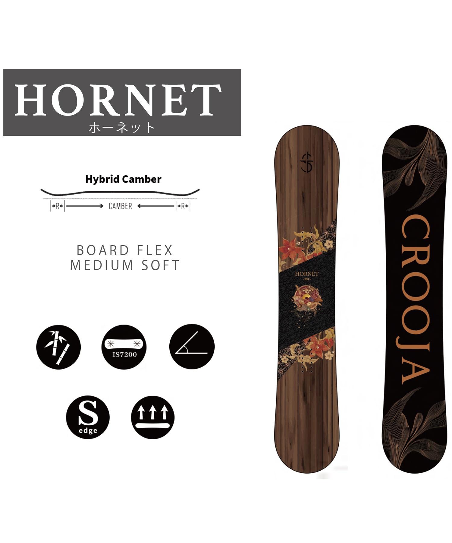 早期購入】CROOJA クロージャ スノーボード 板 レディース HONET