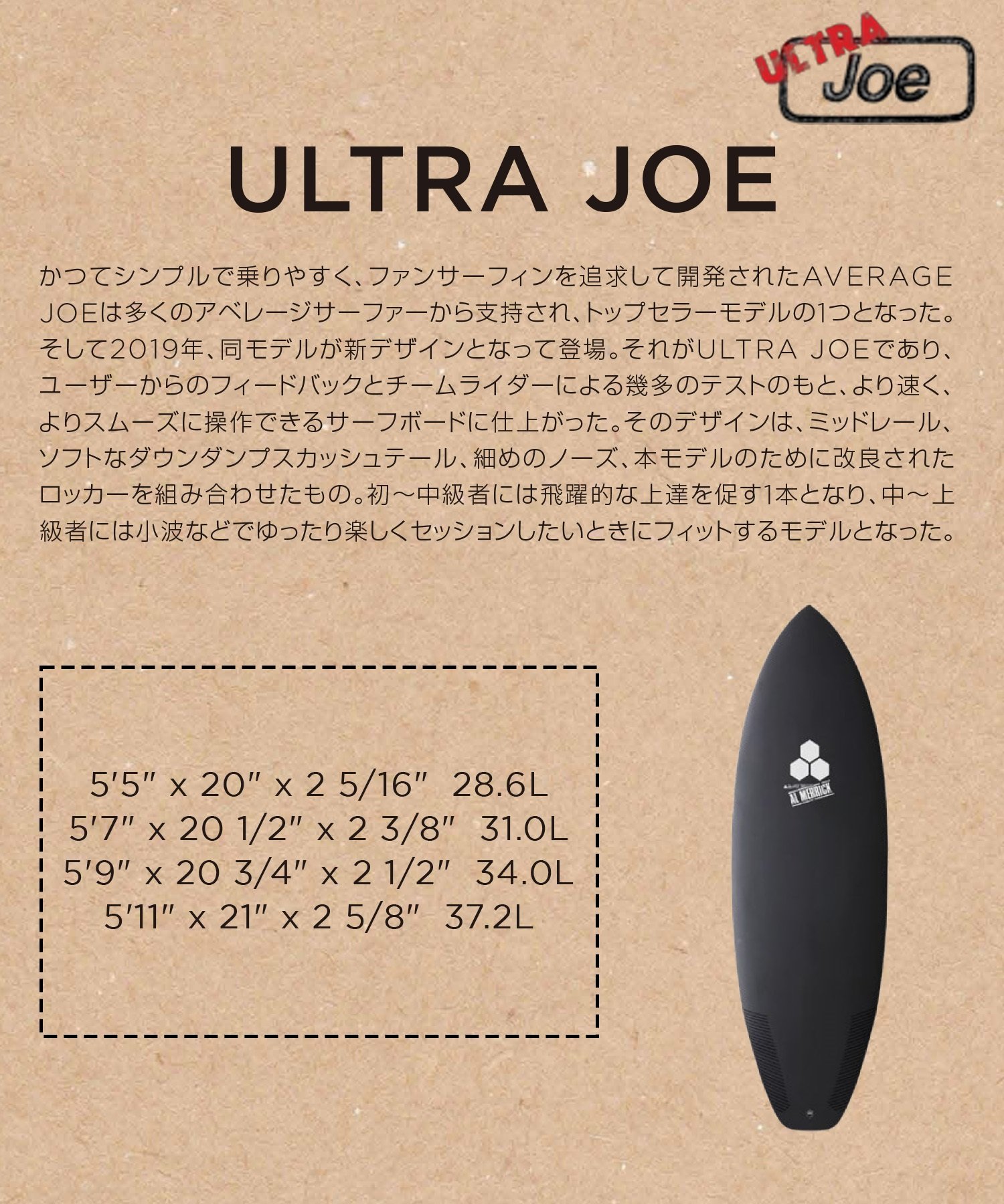 Thunderbolt サンダーボルト×CHANNEL ISLANDS チャネル