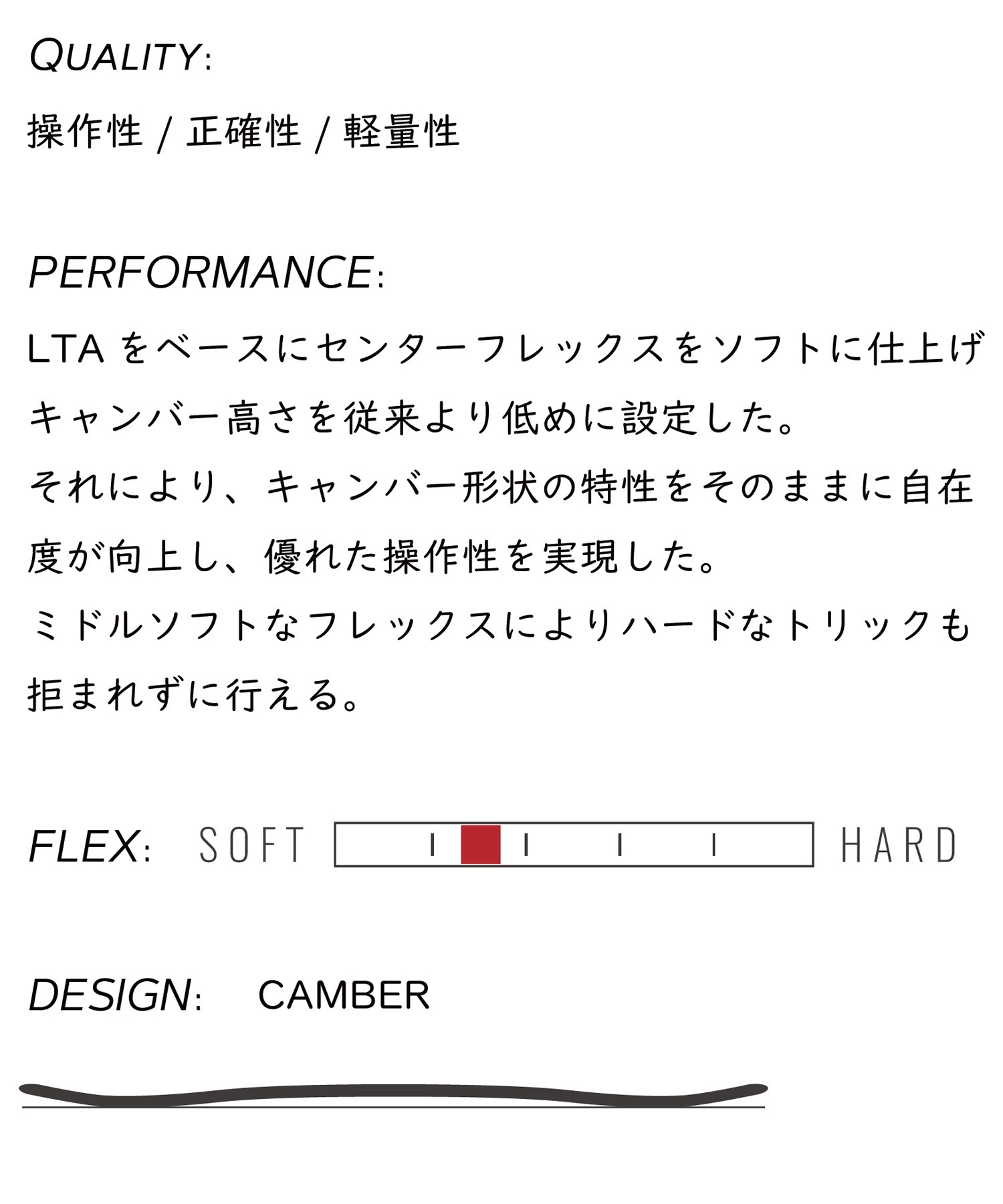 SPREAD スプレッド エルティーエー エフ スノーボード 板 メンズ 25-26 
