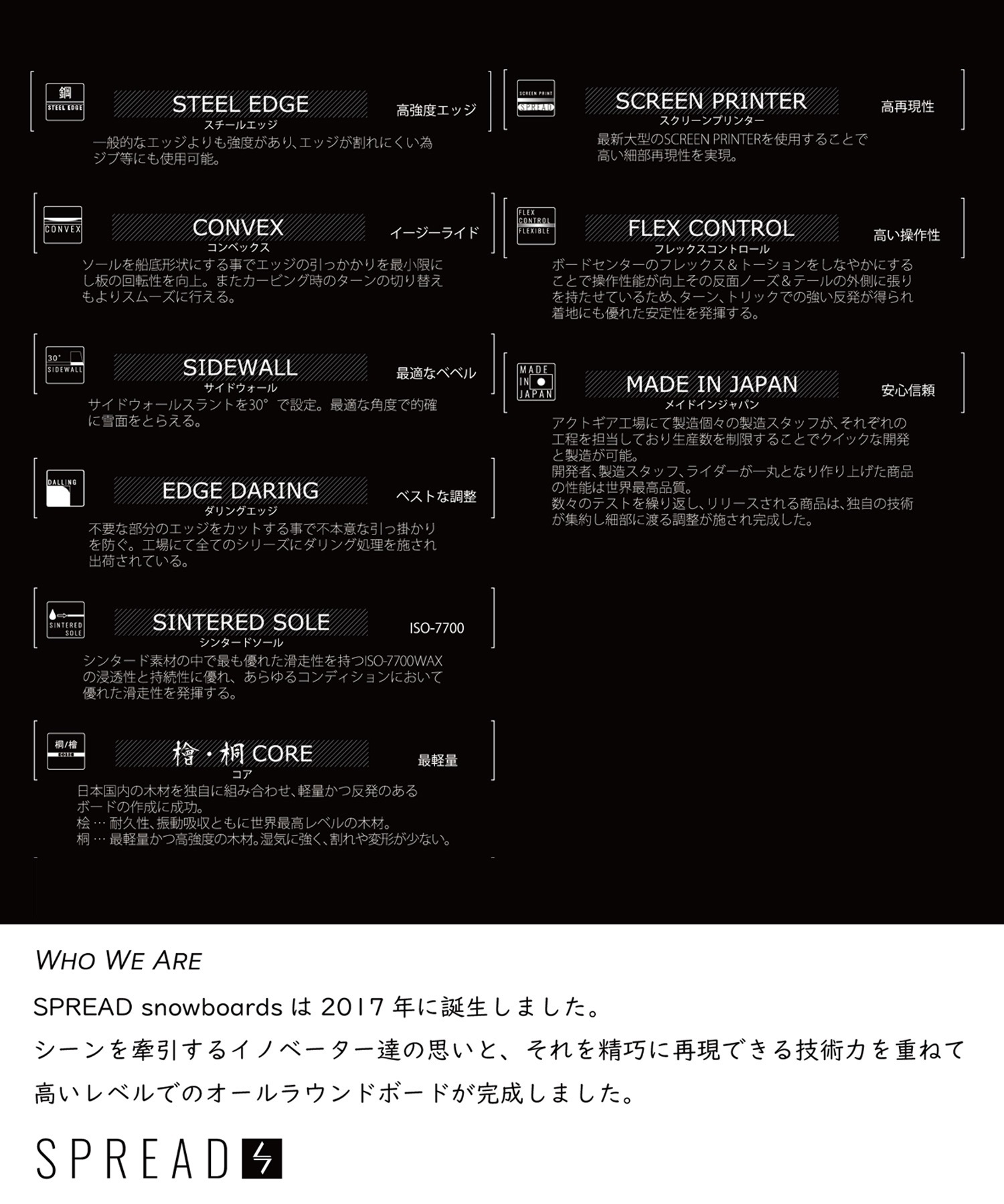 SPREAD スプレッド BX-F スノーボード 板 メンズ ムラサキスポーツ 25