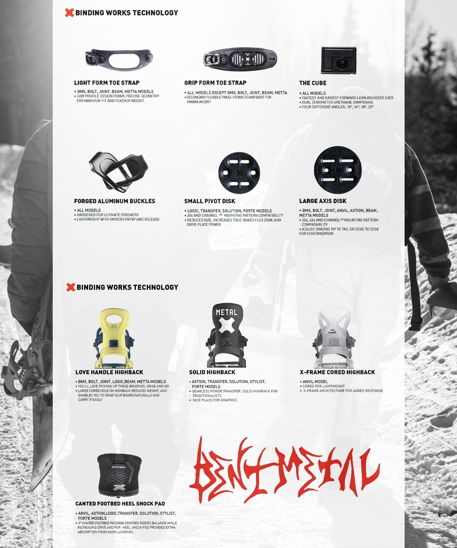 BENT METAL ベントメタル スノーボード バインディング ビンディング