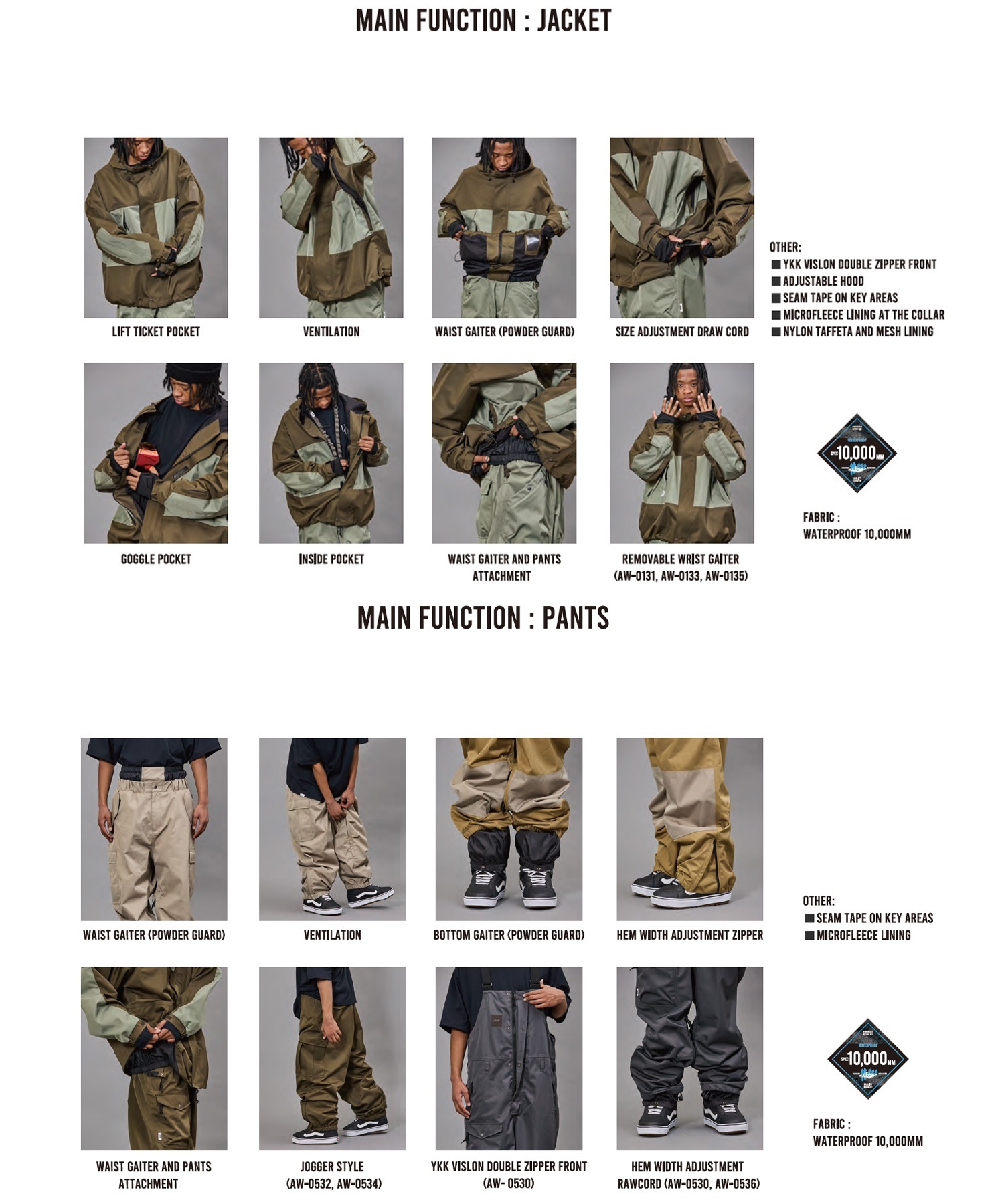UNFRM ユニフォーム PATCH POCKET D KNEE PANTS パンツ スノーボード