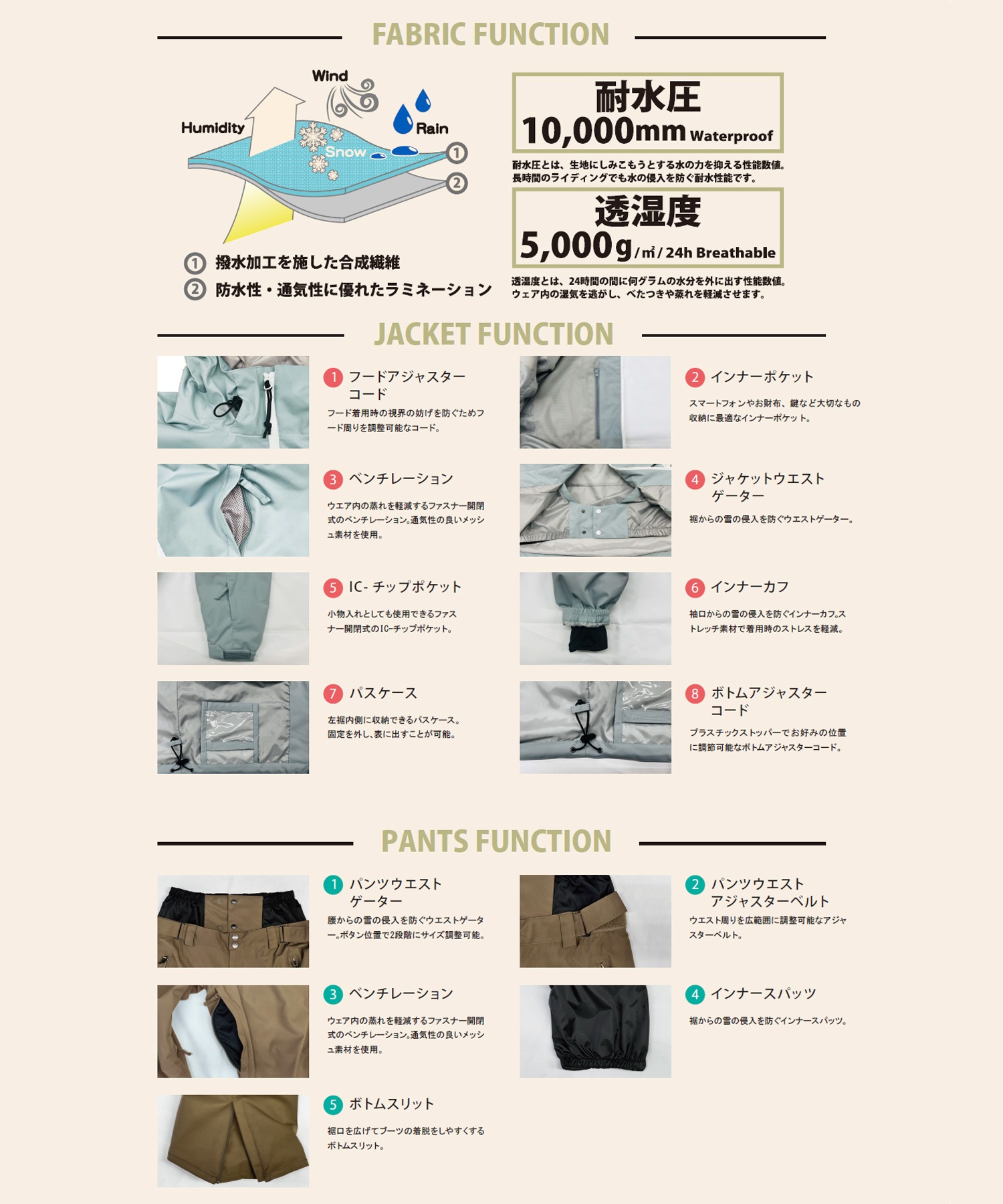 RIVIA リビア スイッチジャケット SWITCH JACKET RV16002 スノーボード 