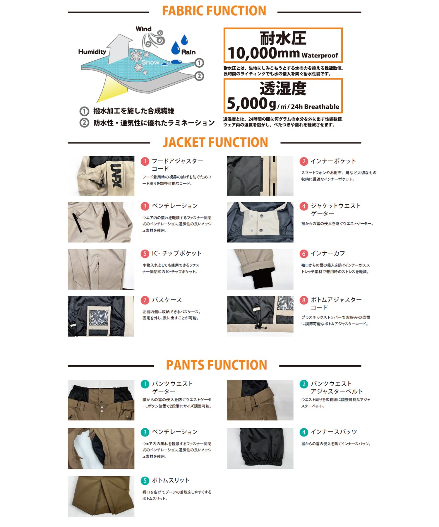 UNFX ユーエヌエフエックス スイッチジャケット SWITCH JACKET