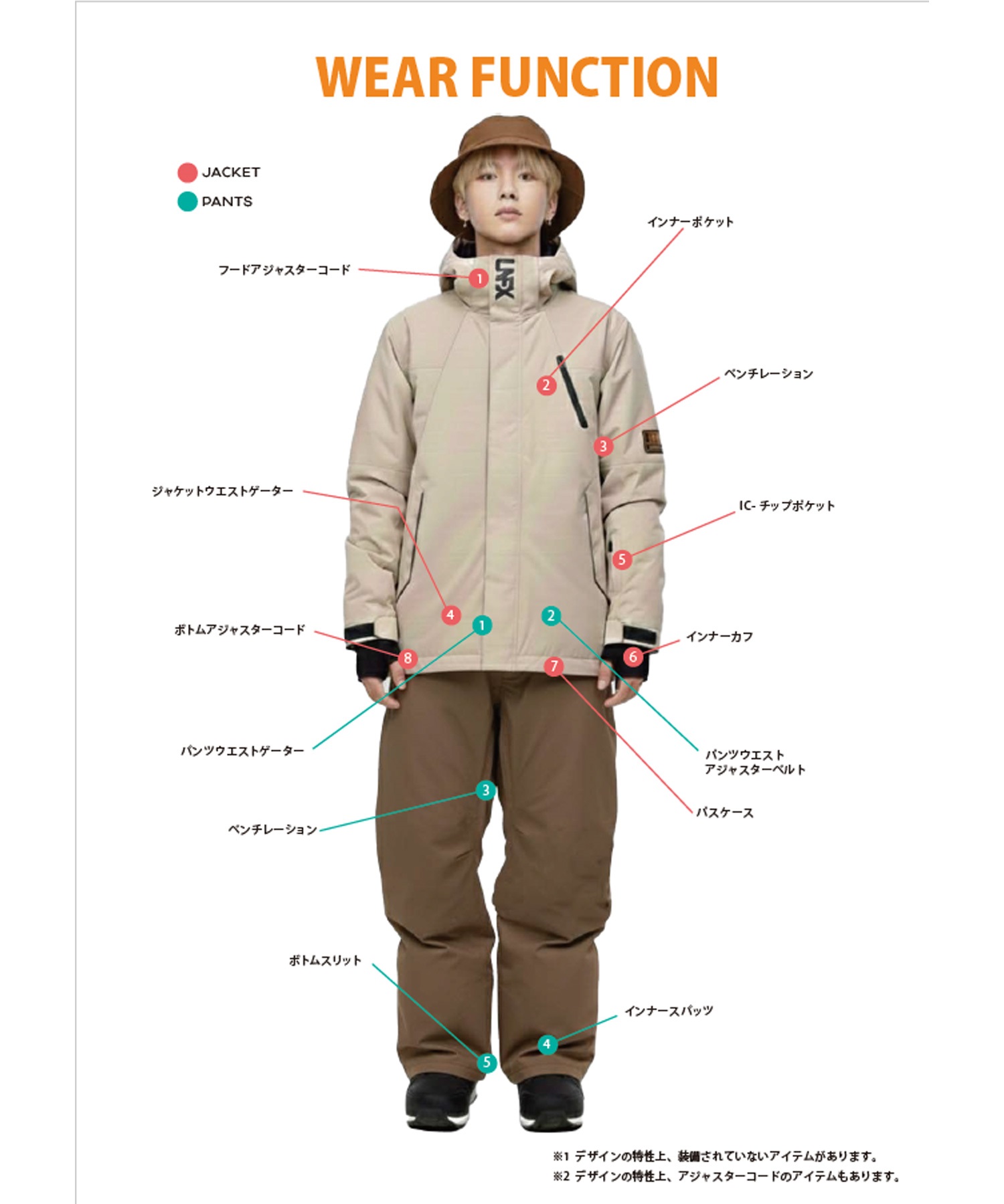 UNFX ユーエヌエフエックス ワークジャケット WORK JACKET
