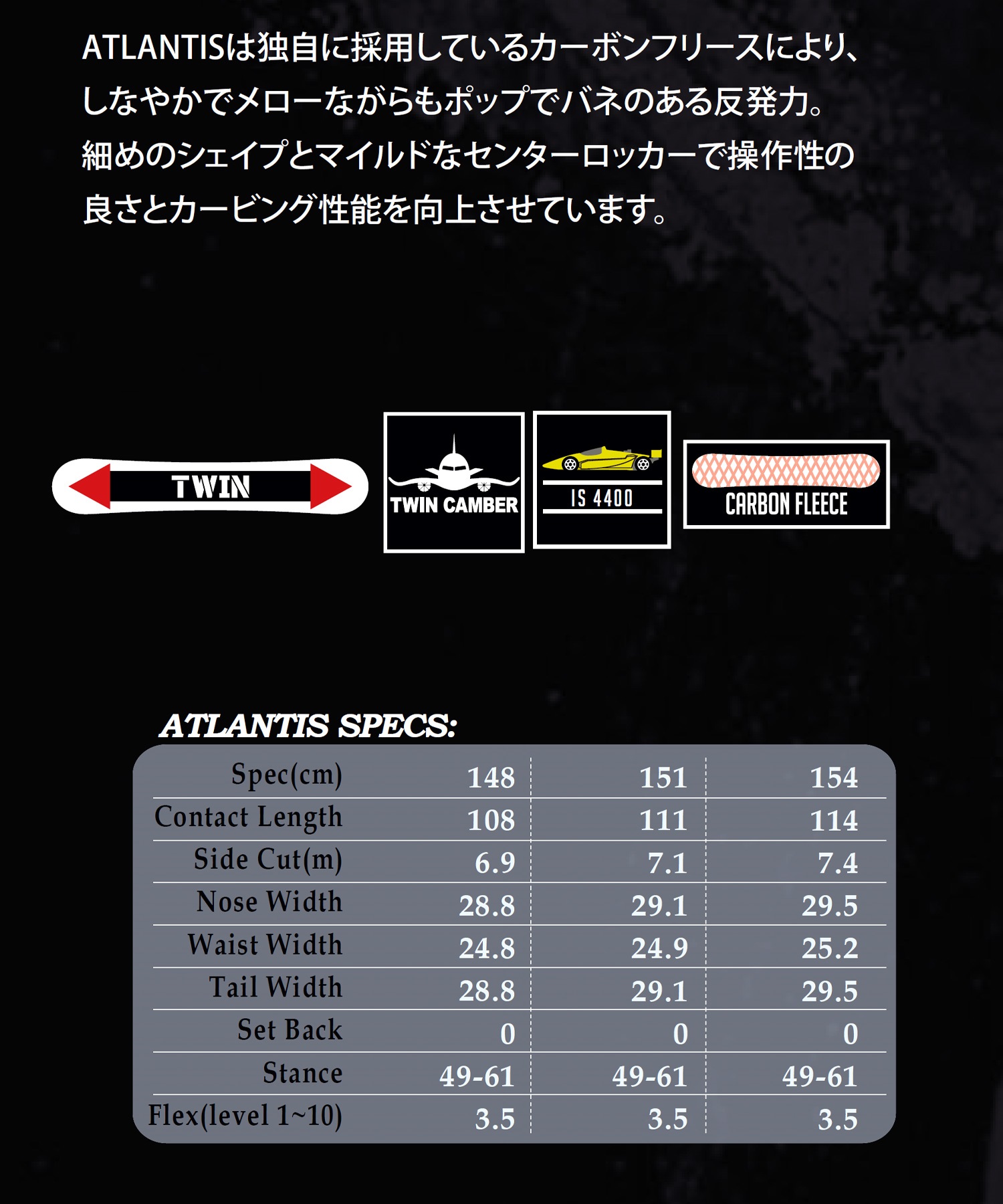 ALLIAN アライアン アトランティス ATLANTIS スノーボード 板 グラトリ