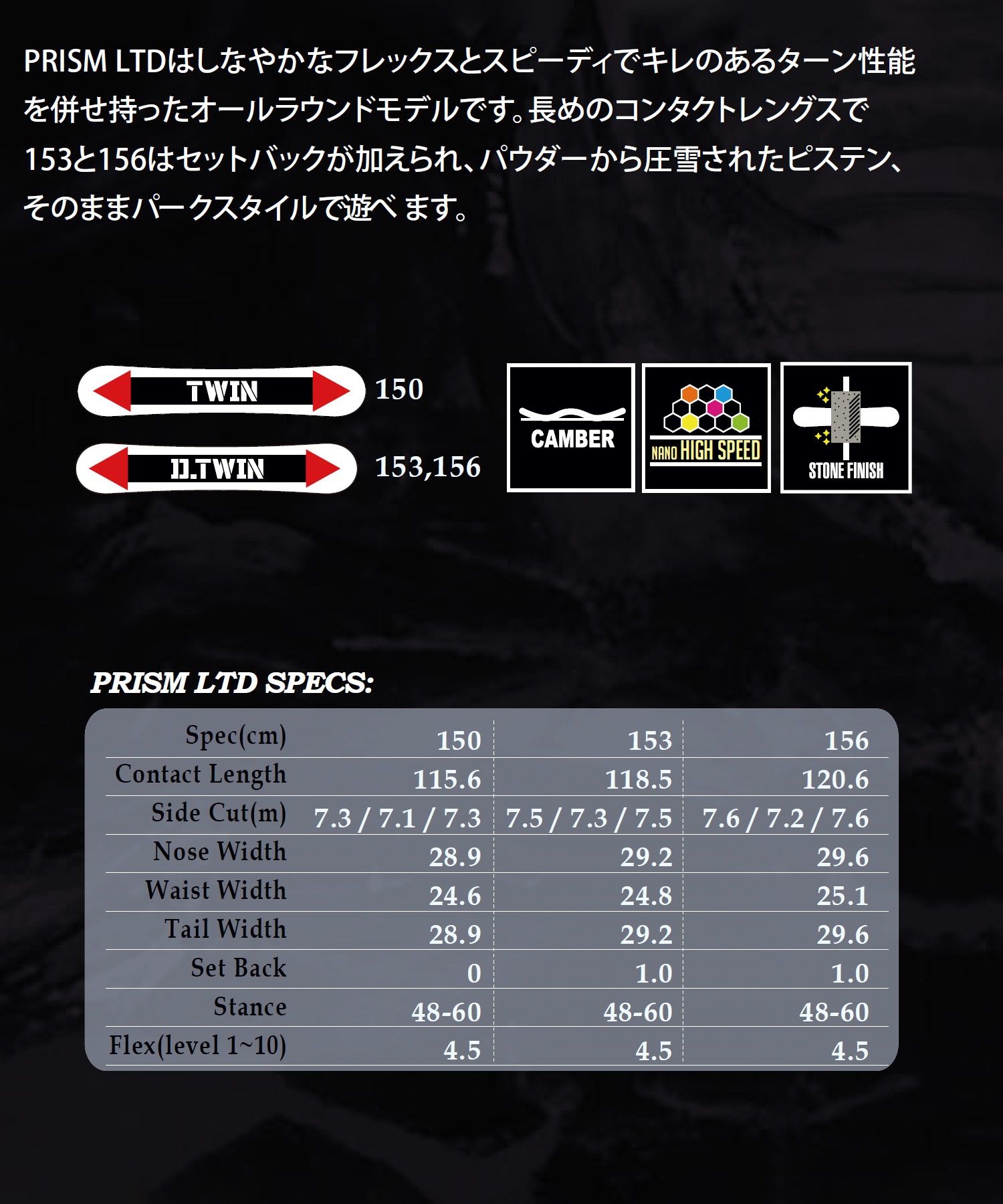 ALLIAN アライアン プリズム リミテッド PRISM LTD スノーボード 板