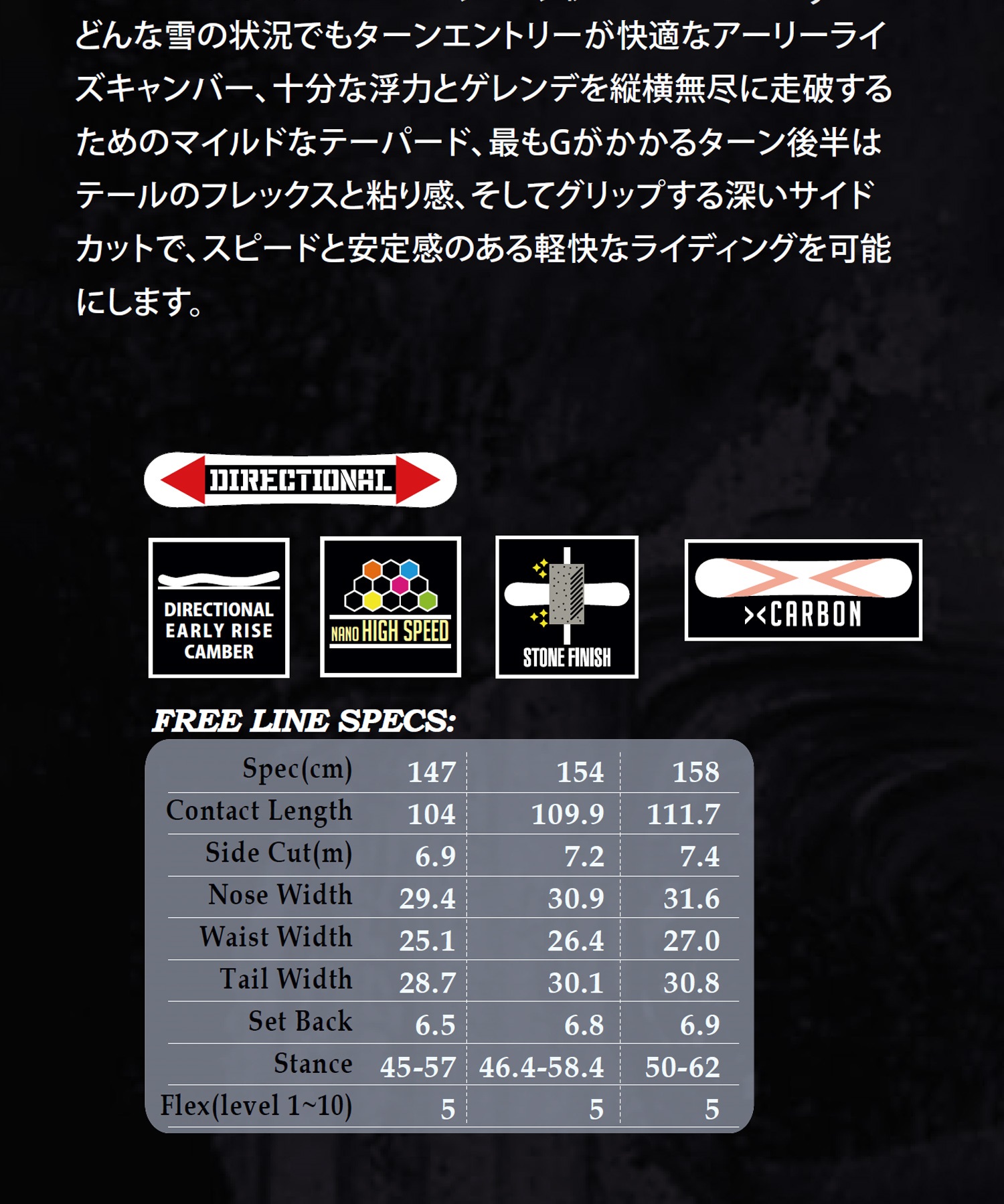 ALLIAN アライアン FREE LINE フリーライン スノーボード 板 フリー