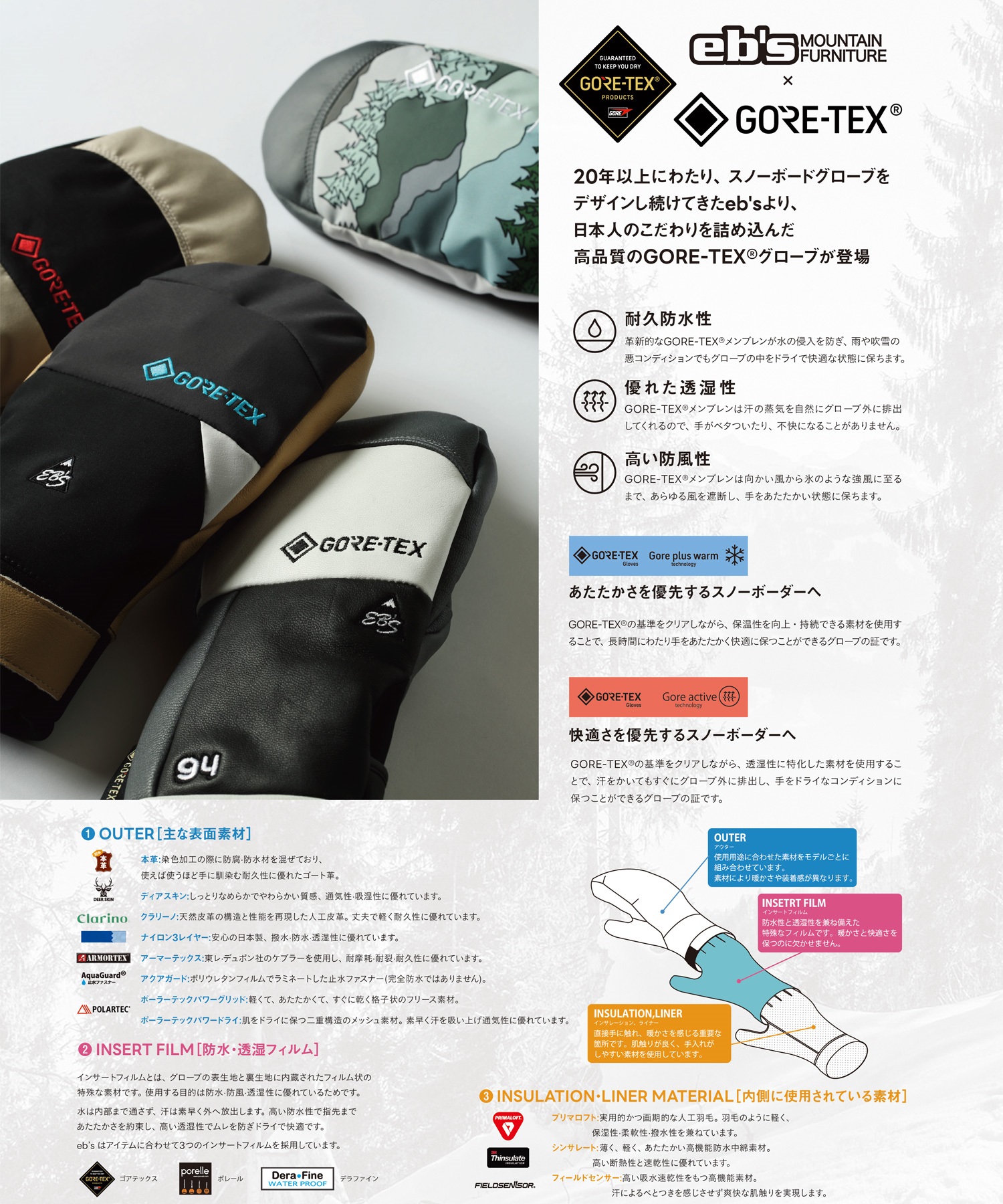 eb's エビス カービングミット CARVING MITT スノーボード