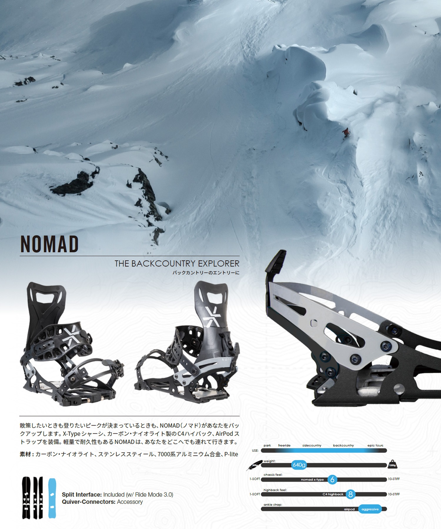 karakoram nomad sサイズ KARAKORAM カラコラム ノマド NOMAD スノーボード バインディング