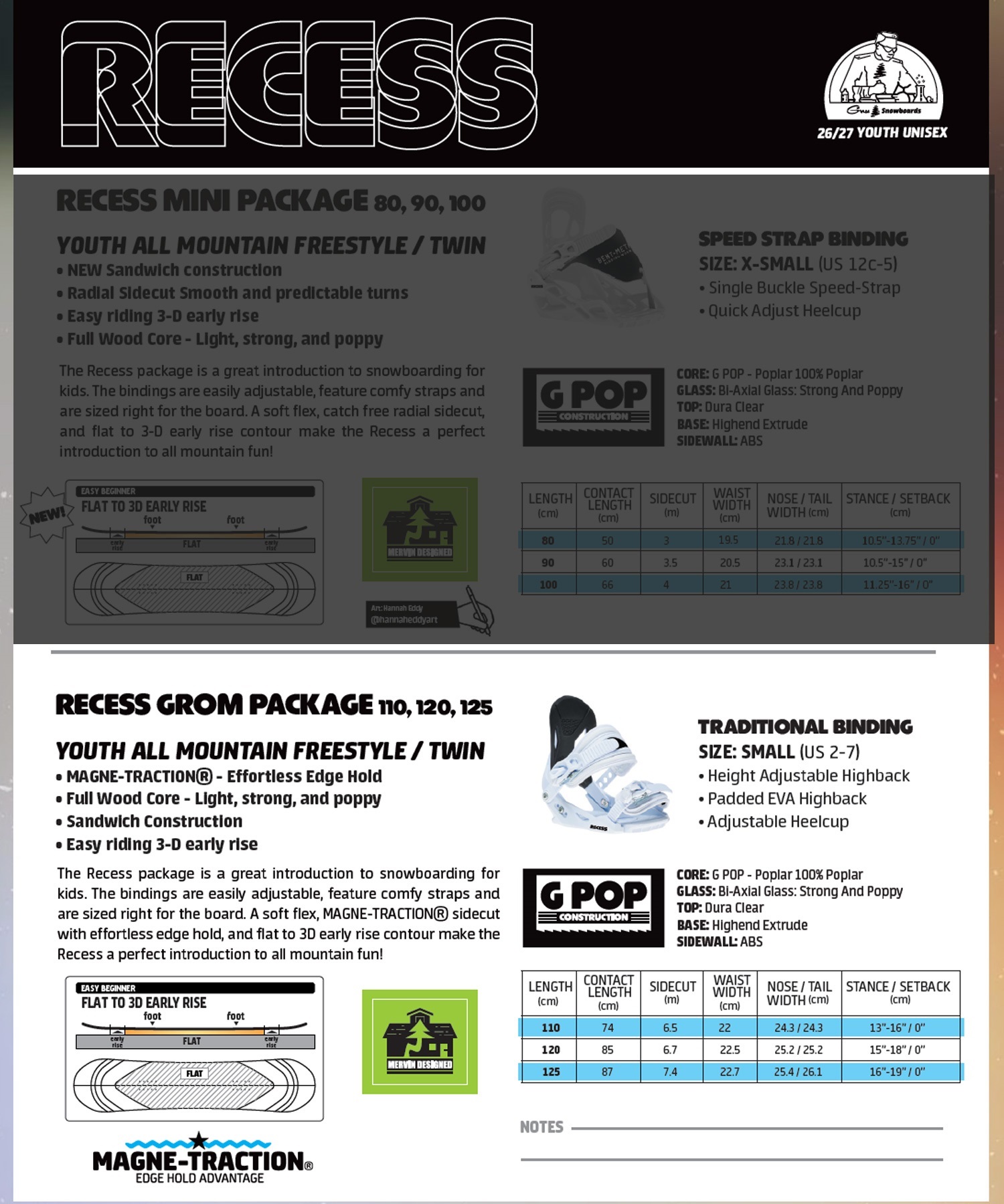 GNU グヌー リセスグロムパッケージ RECESS PACKAGE - GROM