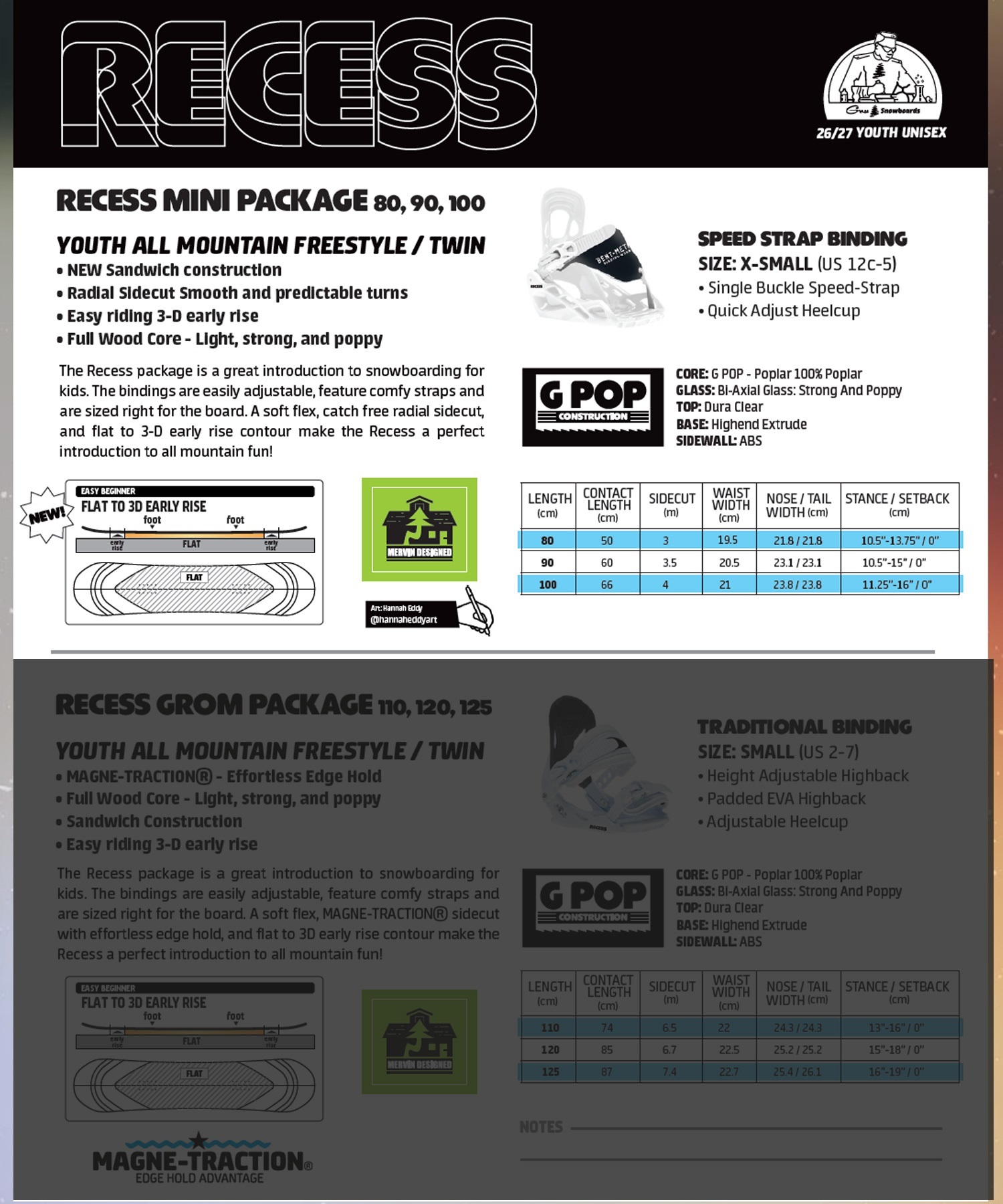 GNU グヌー リセスミニパッケージ RECESS PACKAGE - MINI スノーボード 板 ビンディング 2点セット キッズ 子供 26-27 早期購入(BL-80cm)