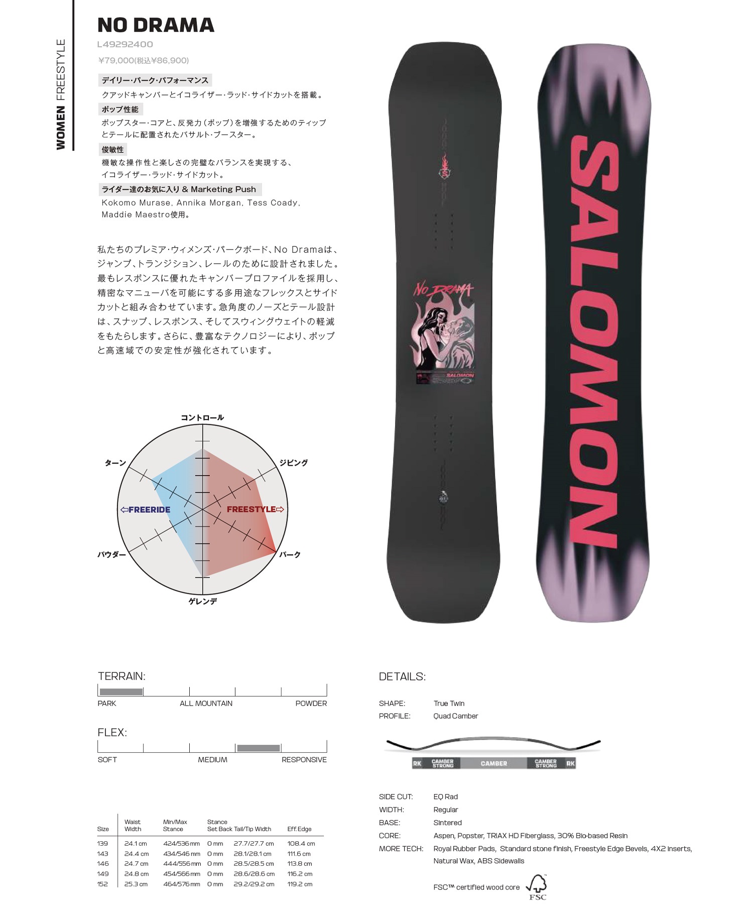 SALOMON サロモン ノードラマ NO DRAMA スノーボード 板 フリー