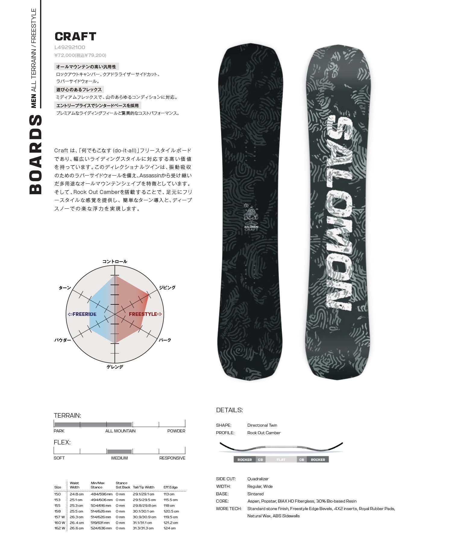 SALOMON サロモン クラフト CRAFT スノーボード 板 フリースタイル