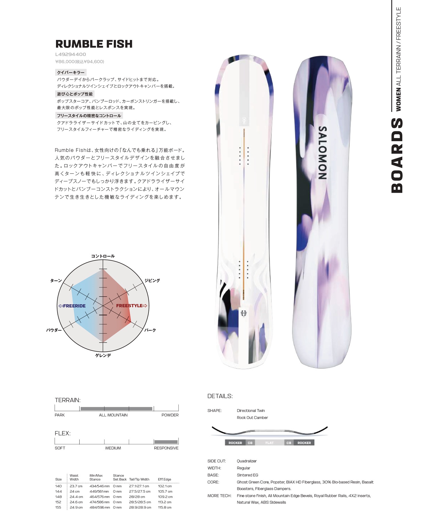SALOMON サロモン ランブルフィッシュ RUMBLE FISH スノーボード 板