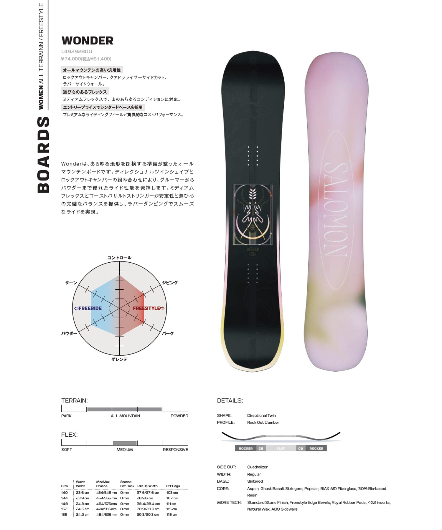 SALOMON サロモン ワンダー WONDER スノーボード 板 フリースタイル