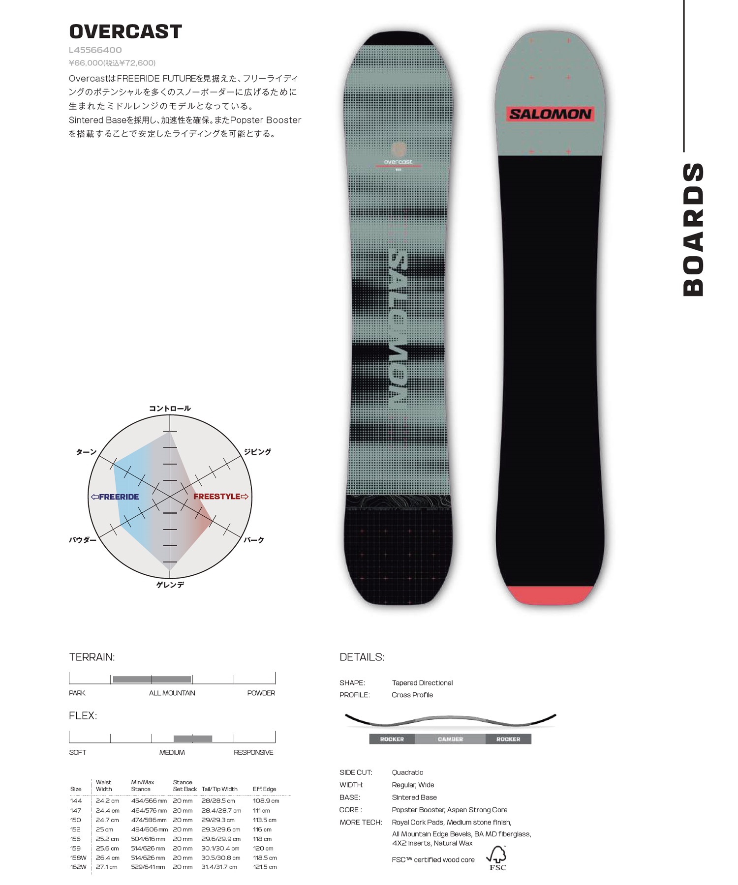 SALOMON サロモン オーバーキャスト OVERCAST スノーボード 板 フリー