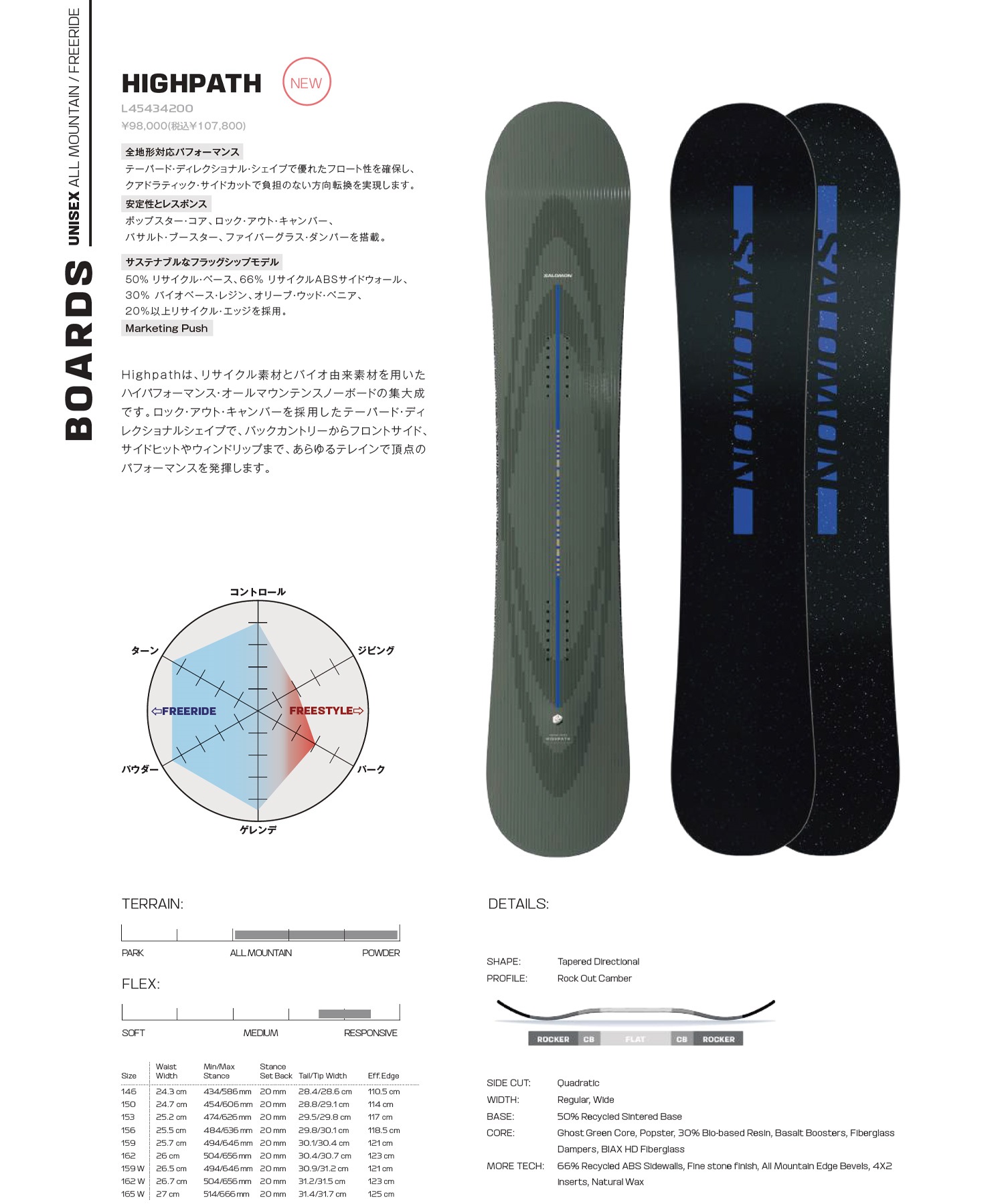 SALOMON サロモン ハイパス HIGHPATH スノーボード 板 フリー