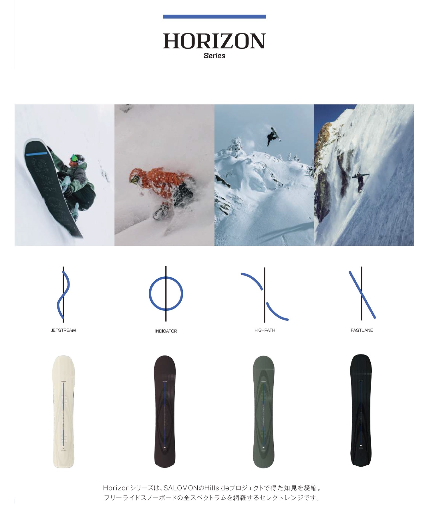 SALOMON サロモン ファストレーン FASTLANE スノーボード 板 フリー