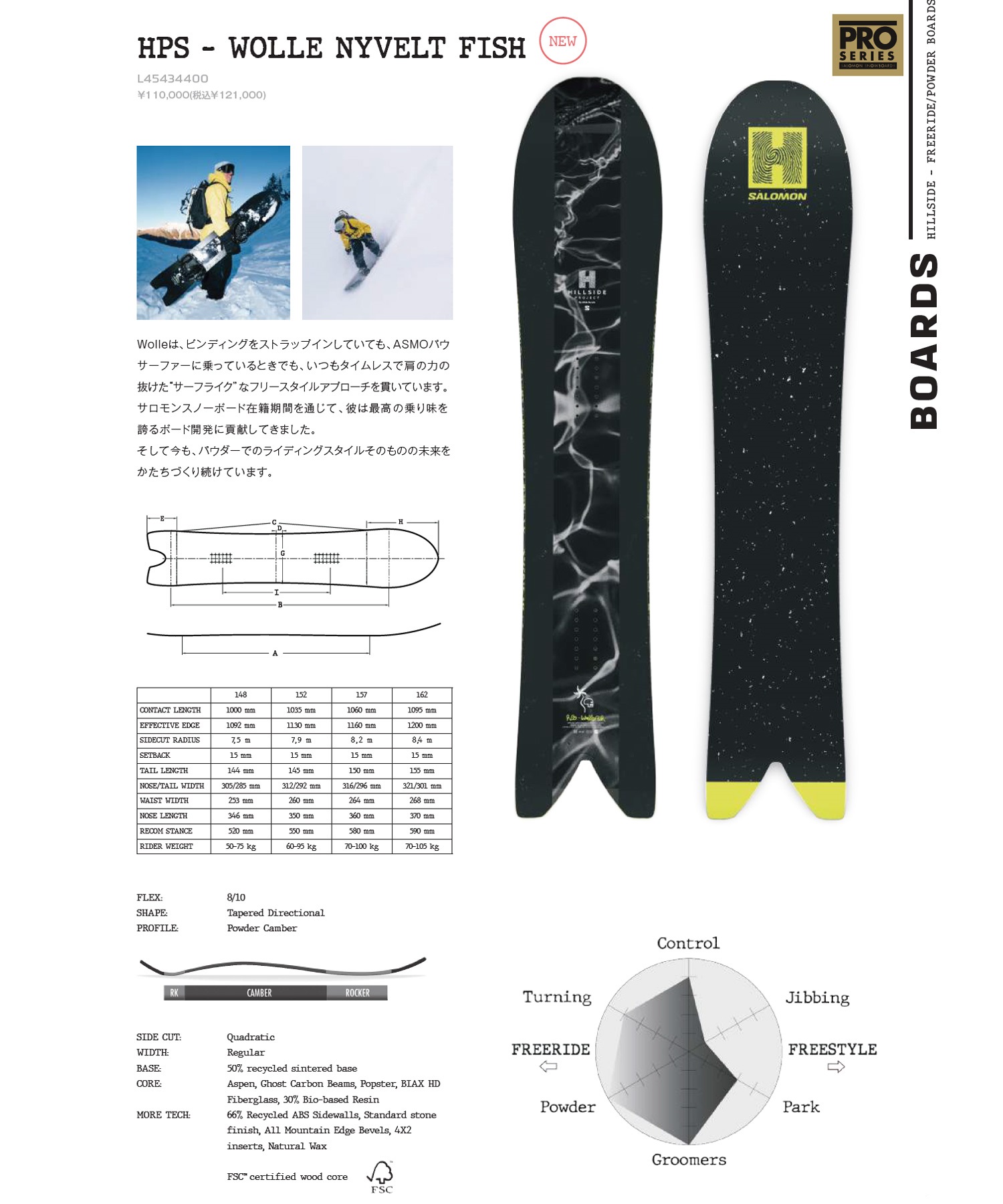 SALOMON サロモン エイチピーエス ウォレ ニベルト フィッシュ HPS SALOMON サロモン エイチピーエス ウォレ ニベルト フィッシュ HPS